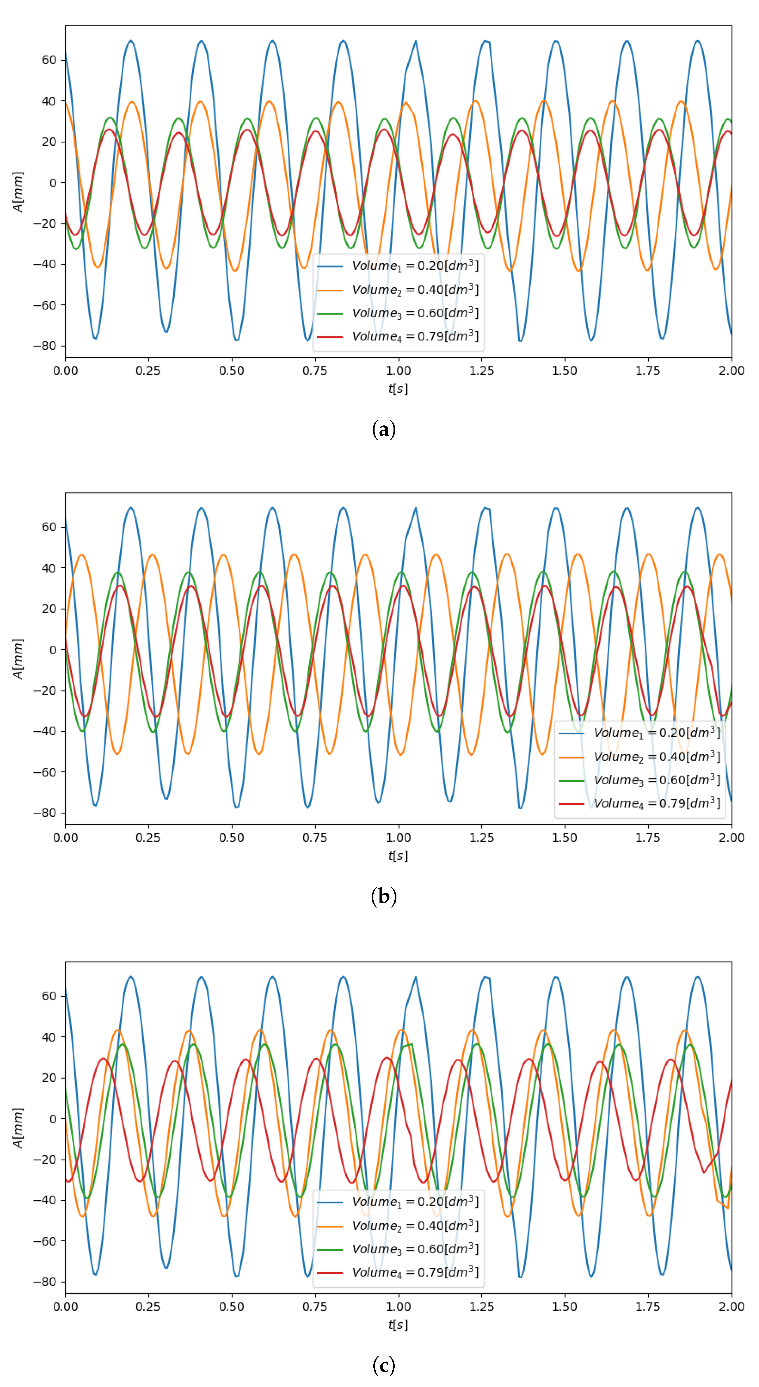 Applsci 10 06334 g006