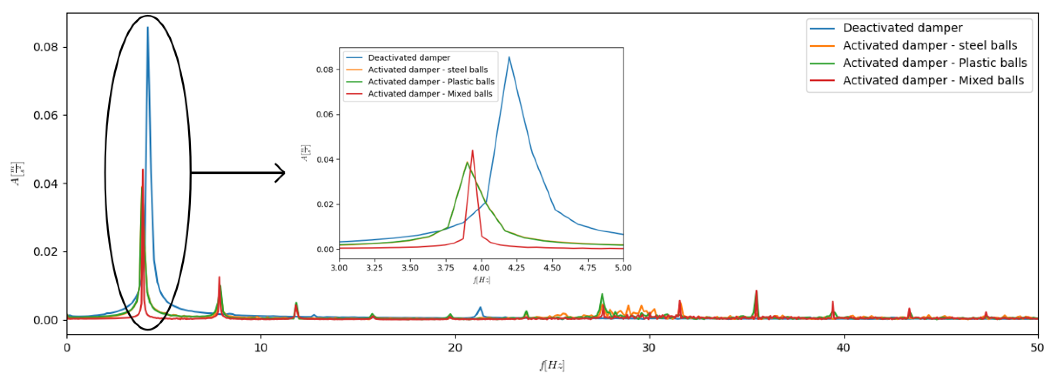 Applsci 10 06334 g008