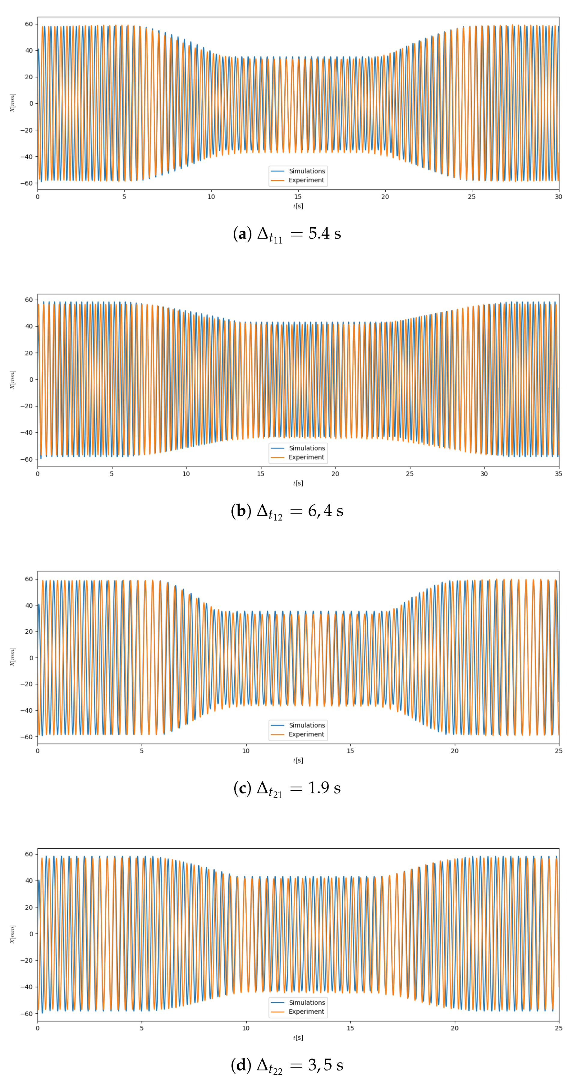Applsci 10 06334 g013
