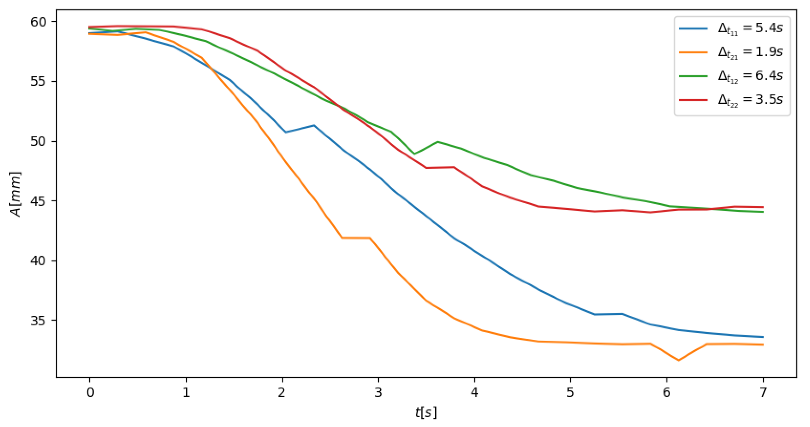 Applsci 10 06334 g014
