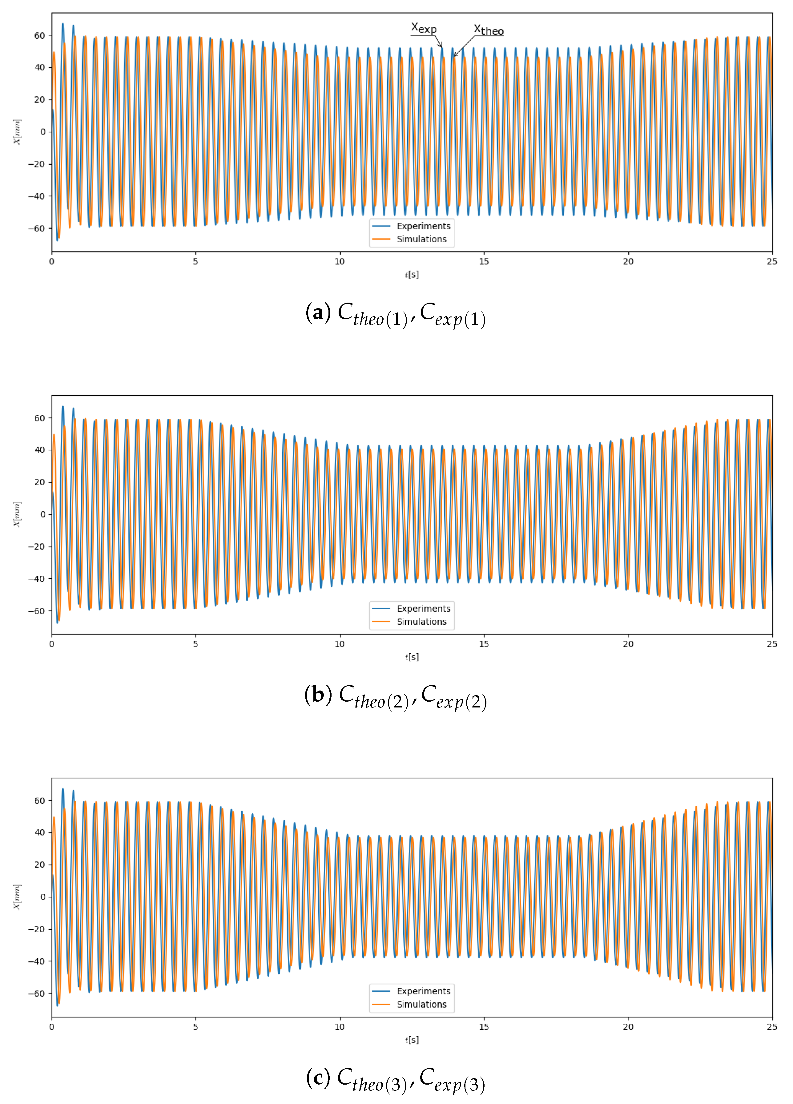 Applsci 10 06334 g015