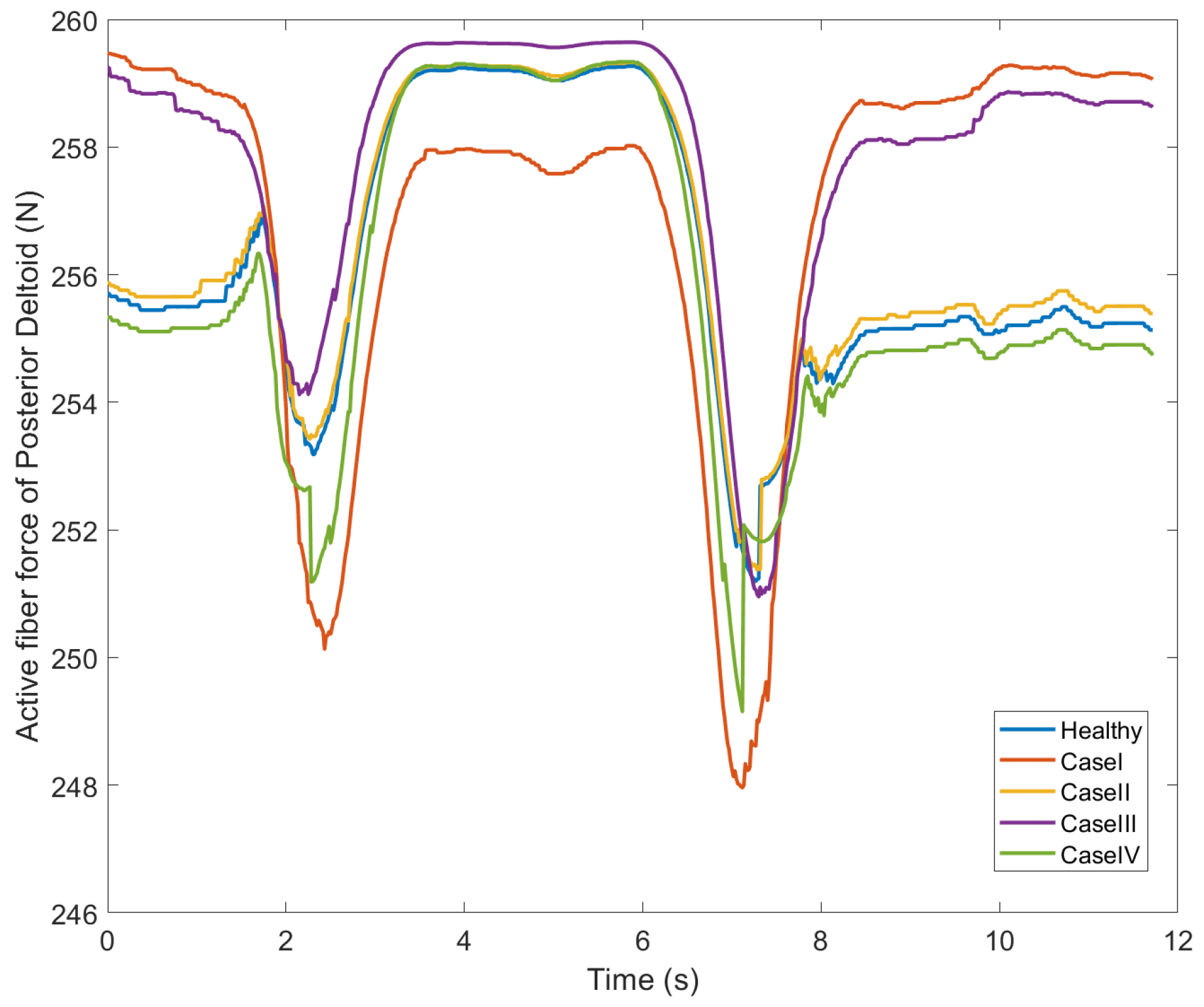 Applsci 10 06336 g005