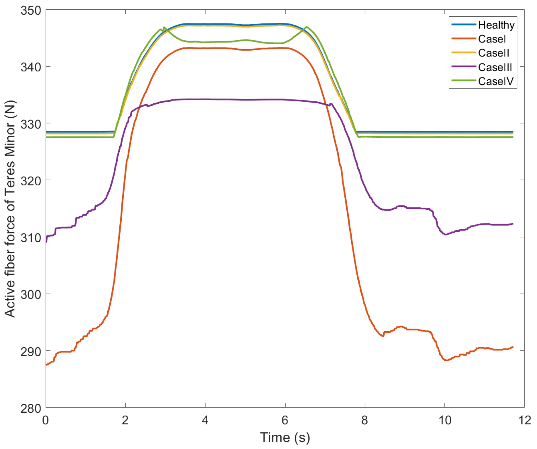 Applsci 10 06336 g006