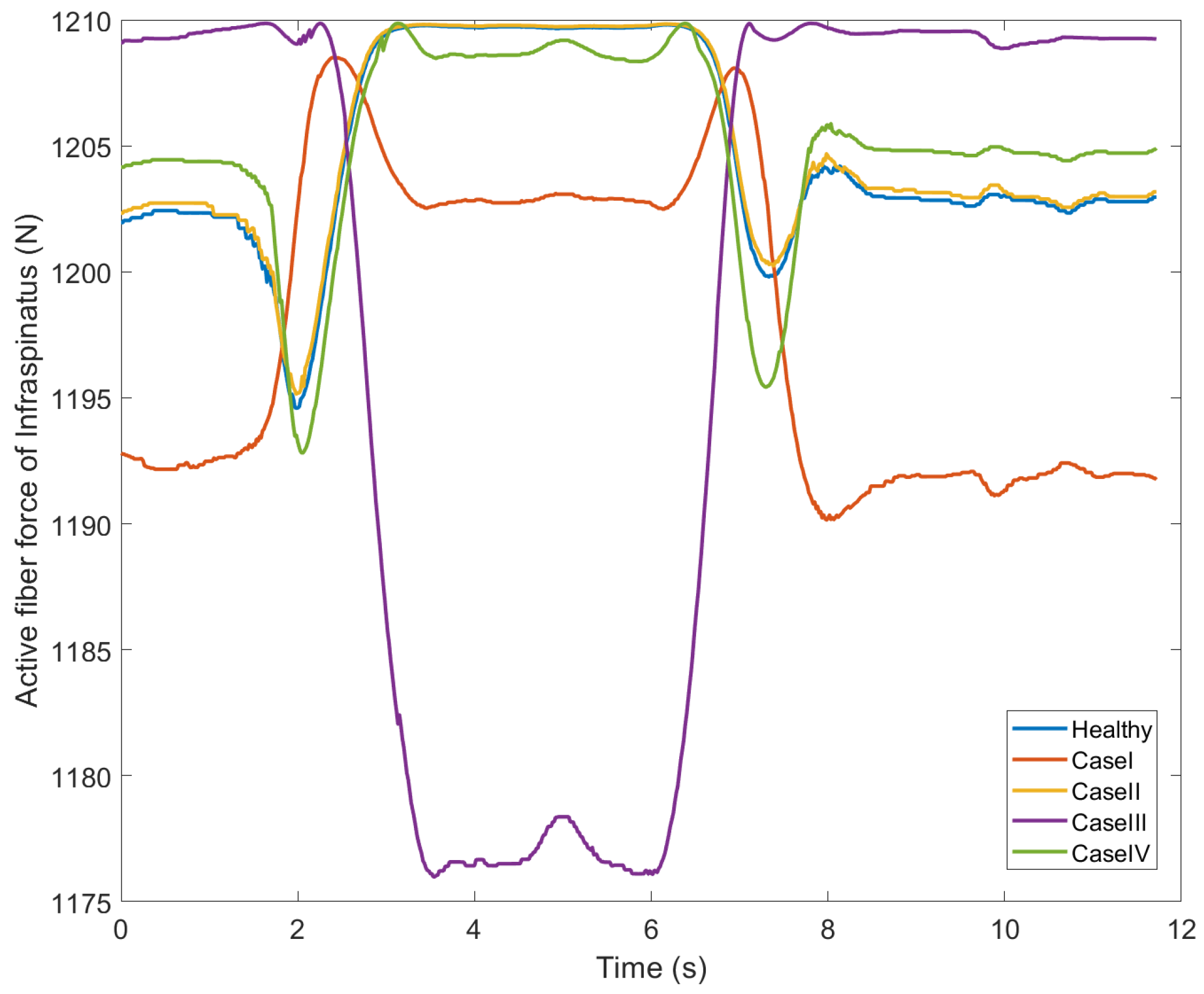 Applsci 10 06336 g007