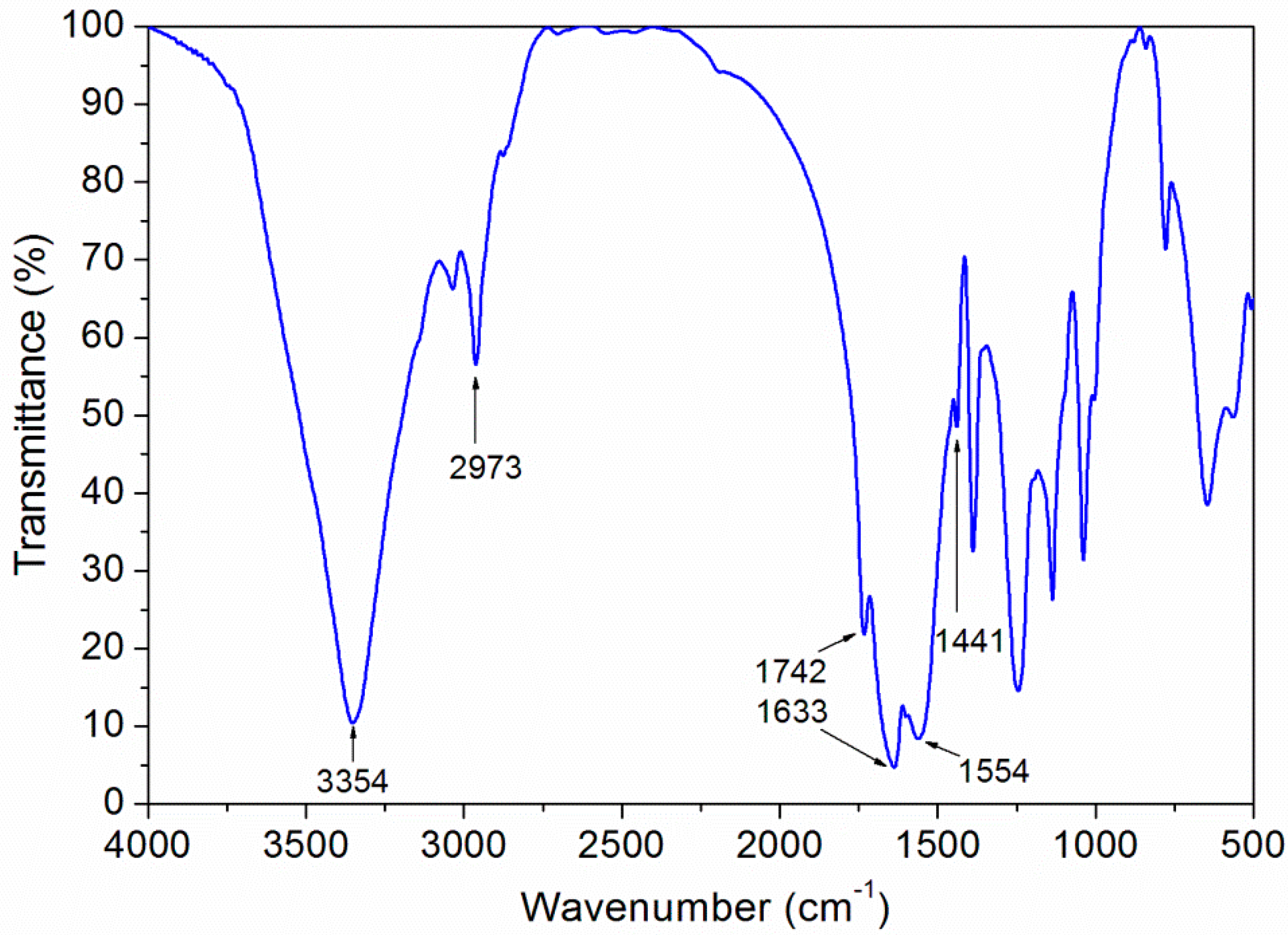 Applsci 10 06341 g003 Applsci 10 06341 g003