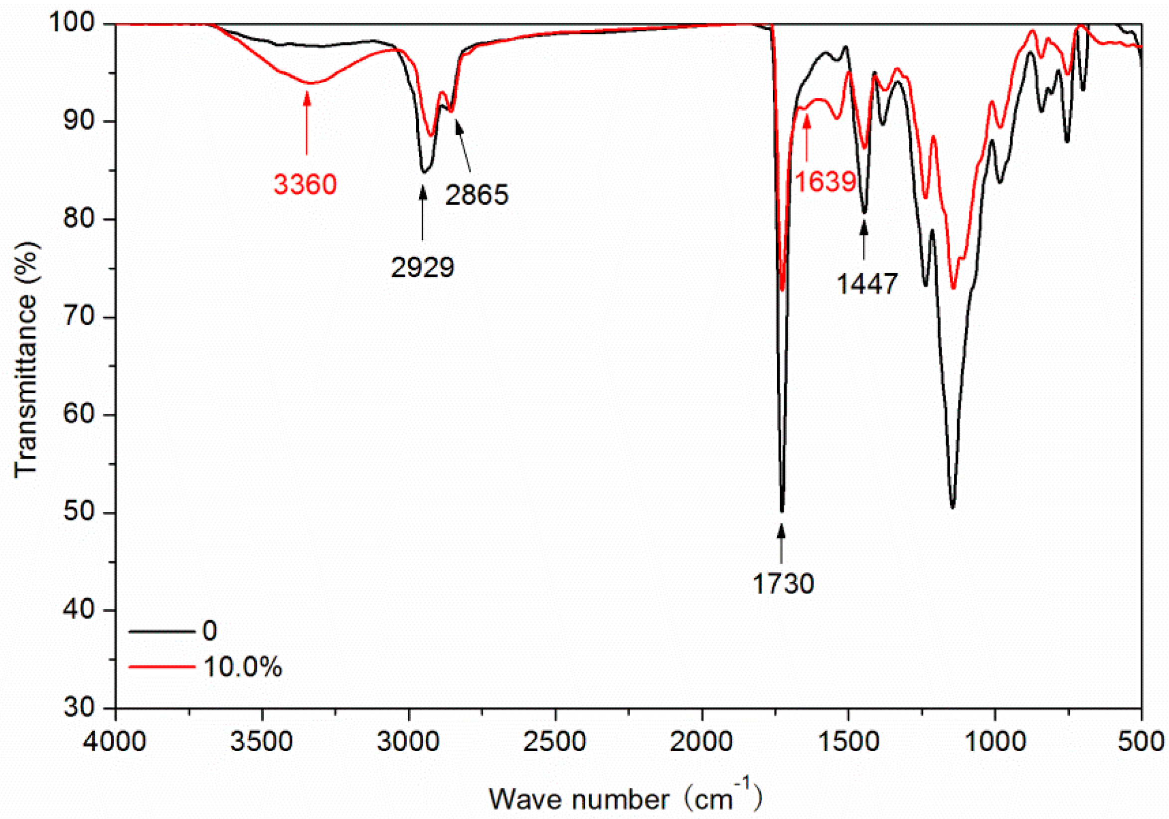 Applsci 10 06341 g005 Applsci 10 06341 g005