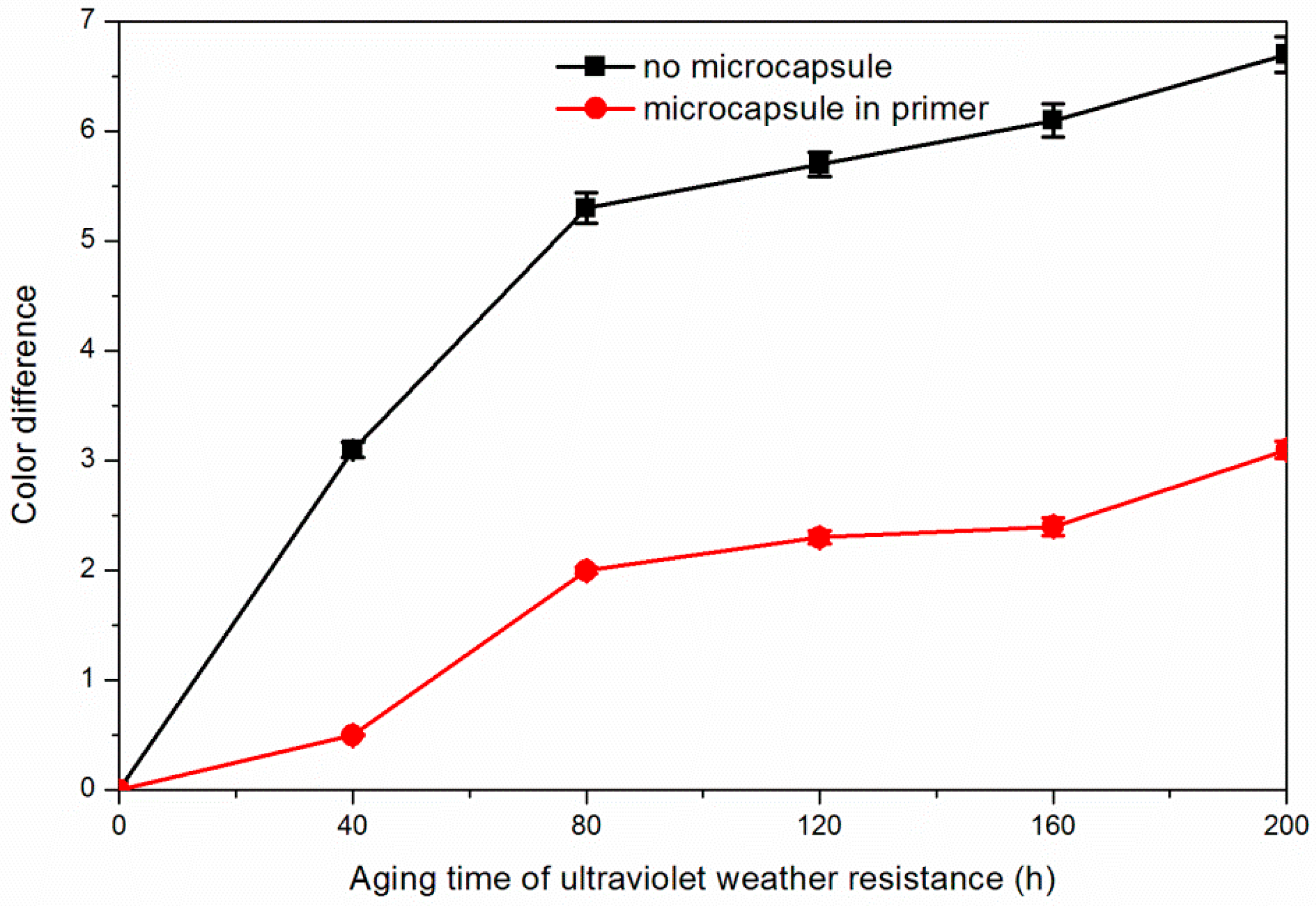Applsci 10 06341 g008 Applsci 10 06341 g008