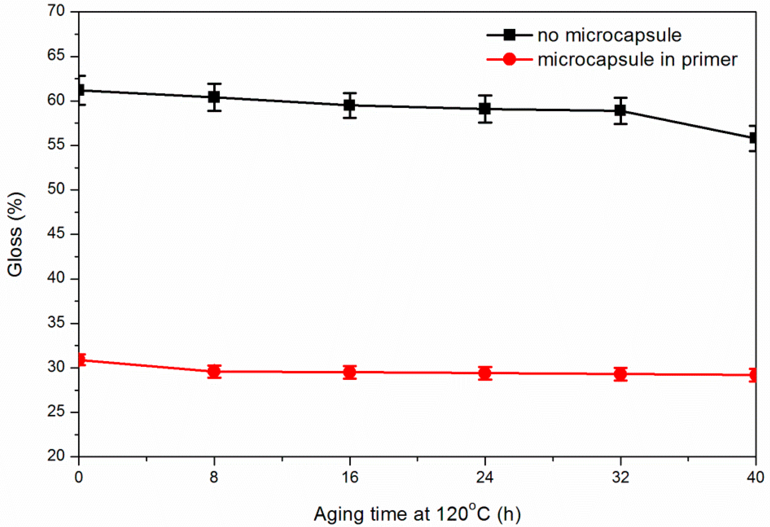 Applsci 10 06341 g009 Applsci 10 06341 g009