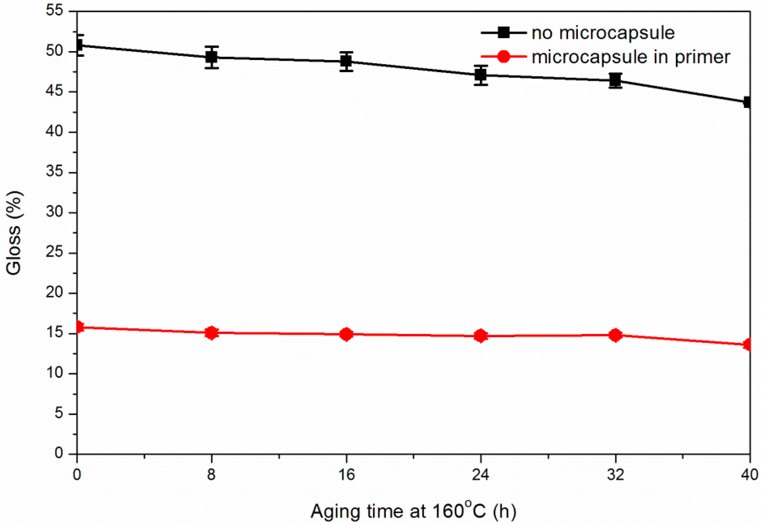Applsci 10 06341 g010 Applsci 10 06341 g010