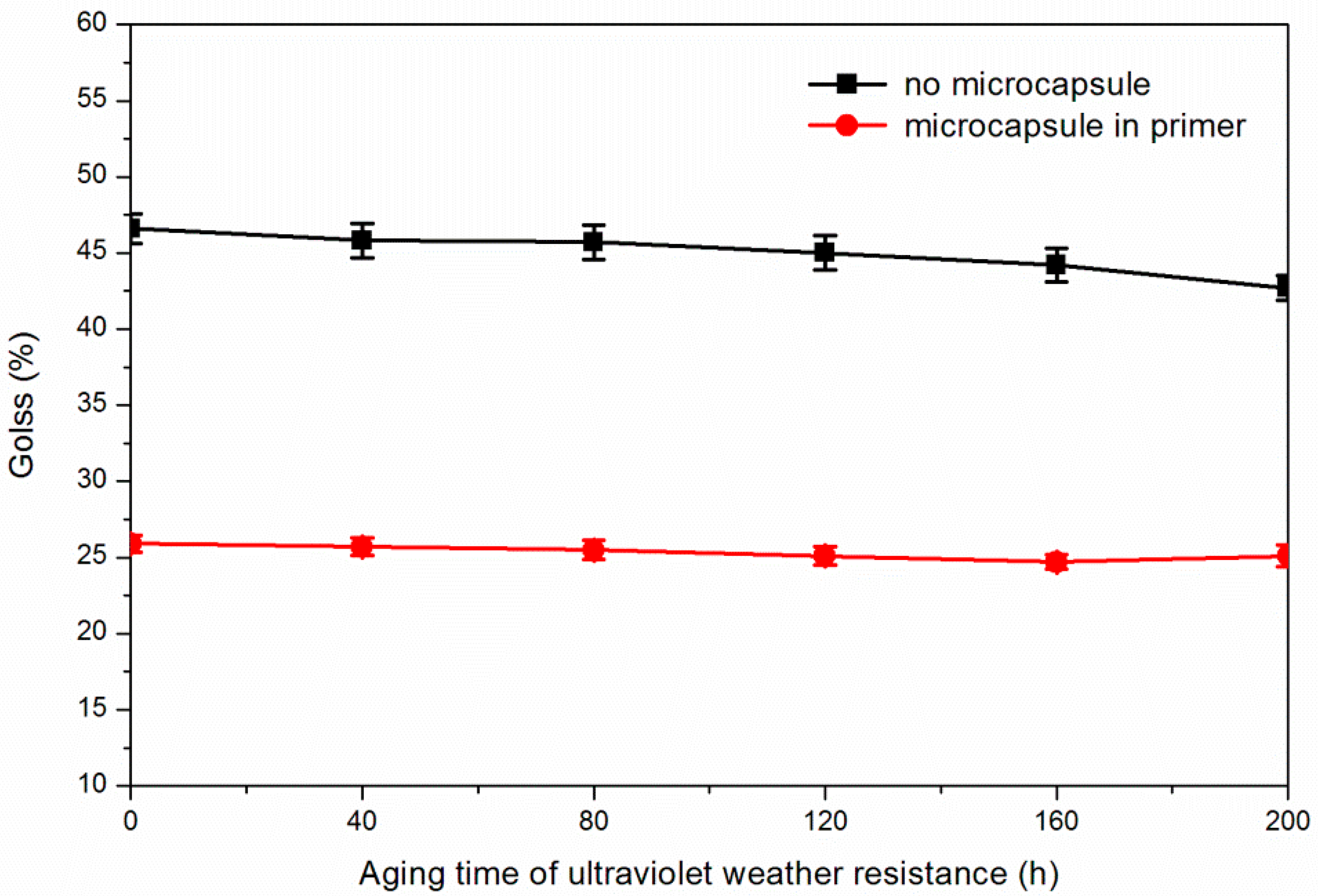 Applsci 10 06341 g011 Applsci 10 06341 g011