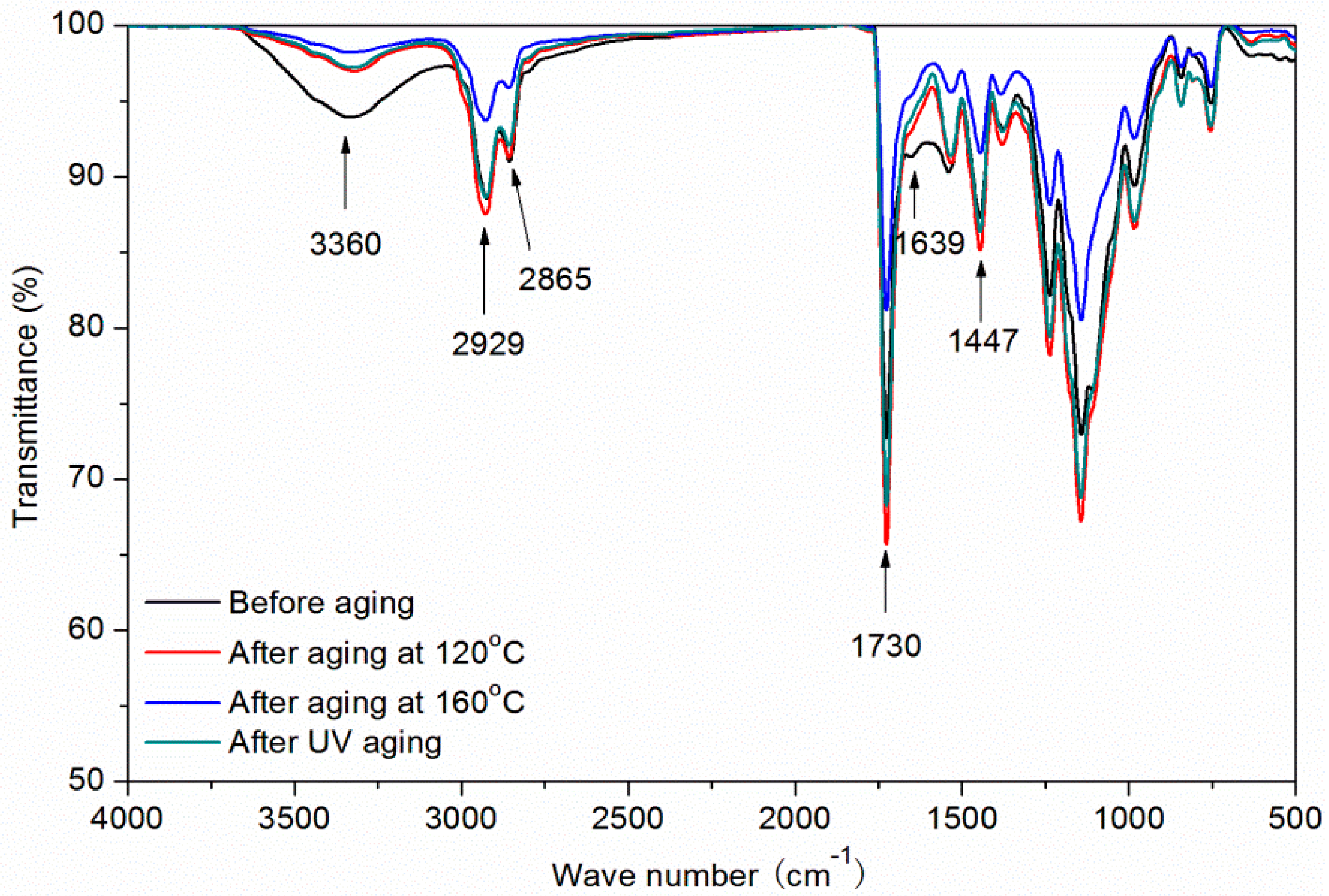 Applsci 10 06341 g016 Applsci 10 06341 g016