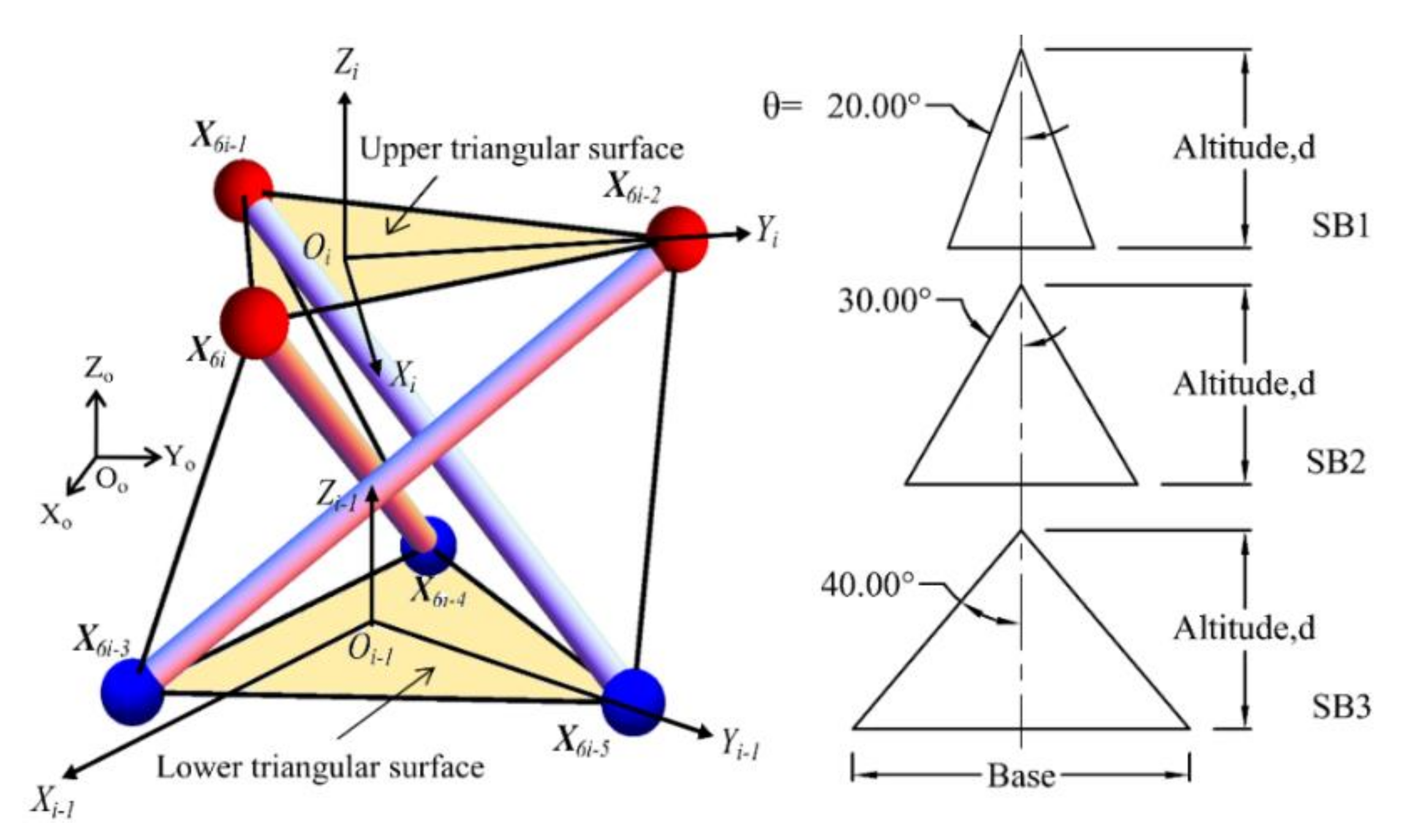 Applsci 10 06344 g005