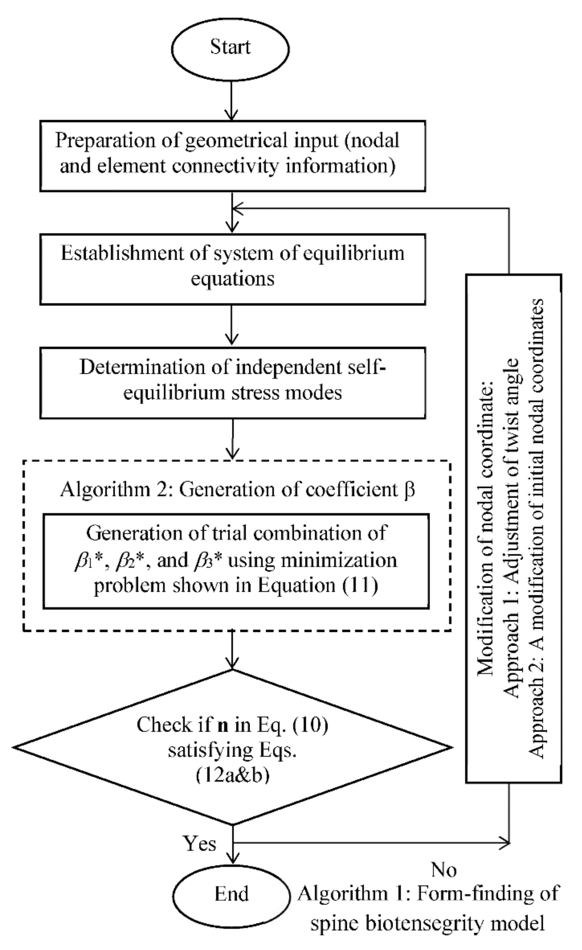 Applsci 10 06344 g009