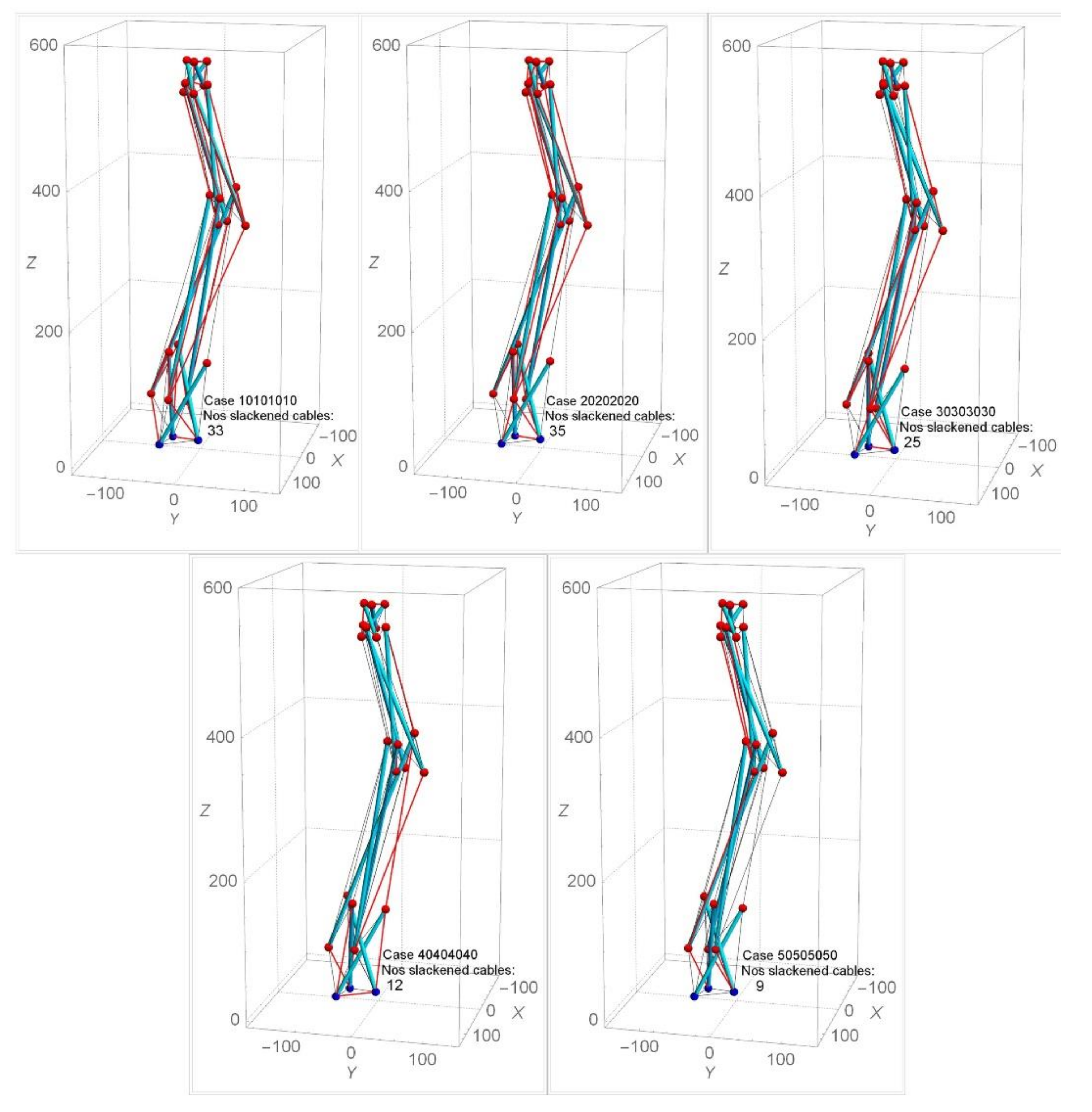 Applsci 10 06344 g011