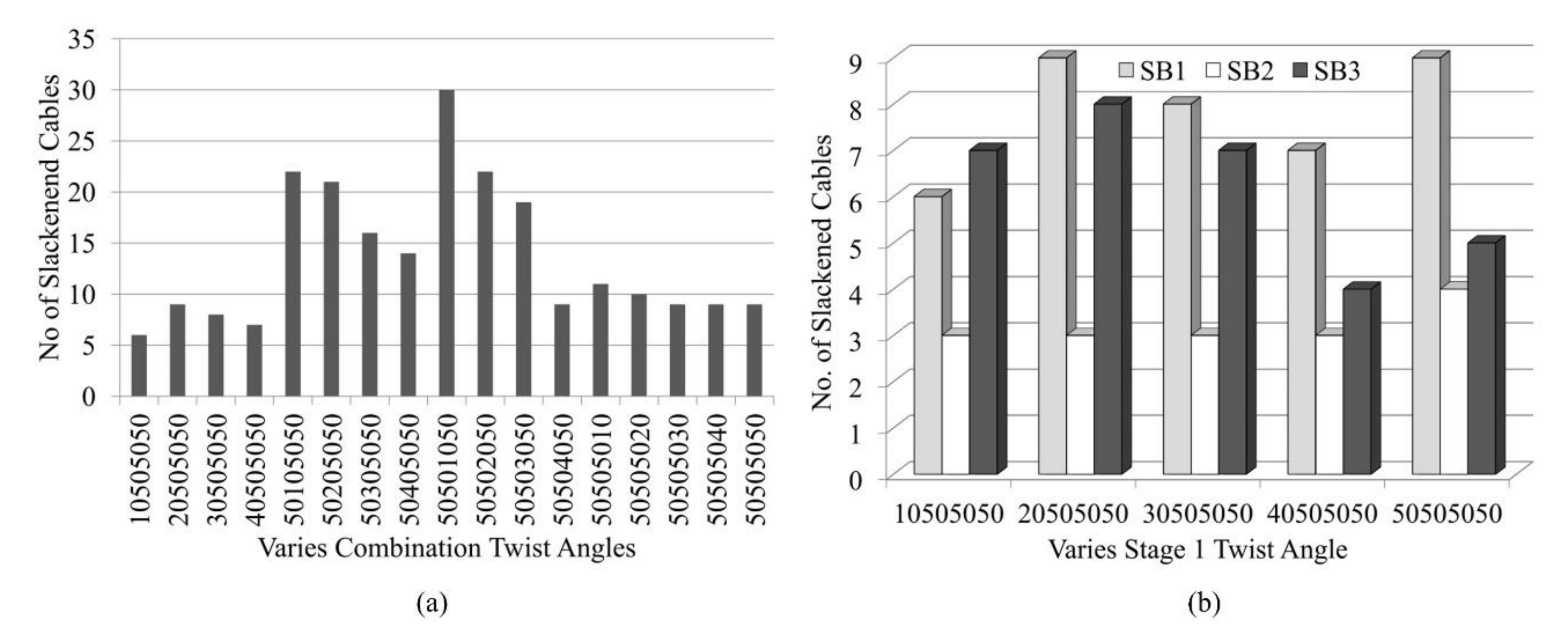 Applsci 10 06344 g012