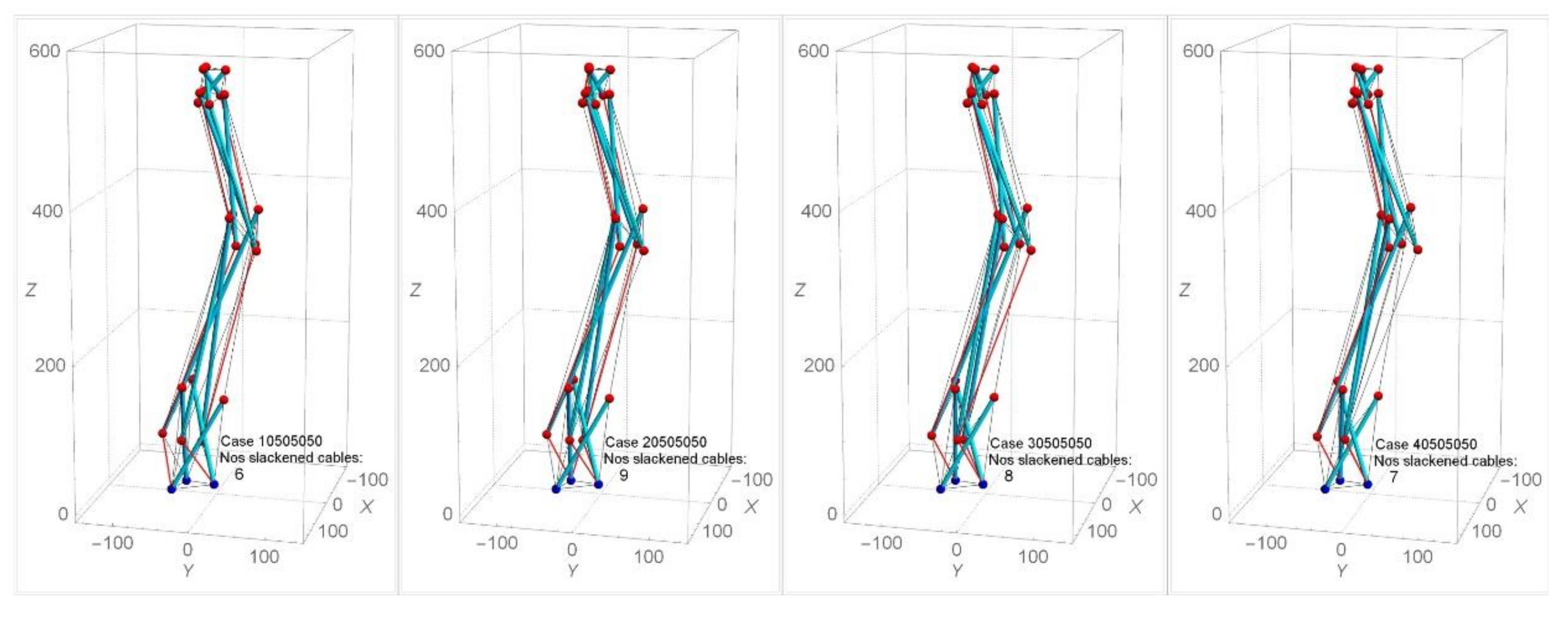 Applsci 10 06344 g013