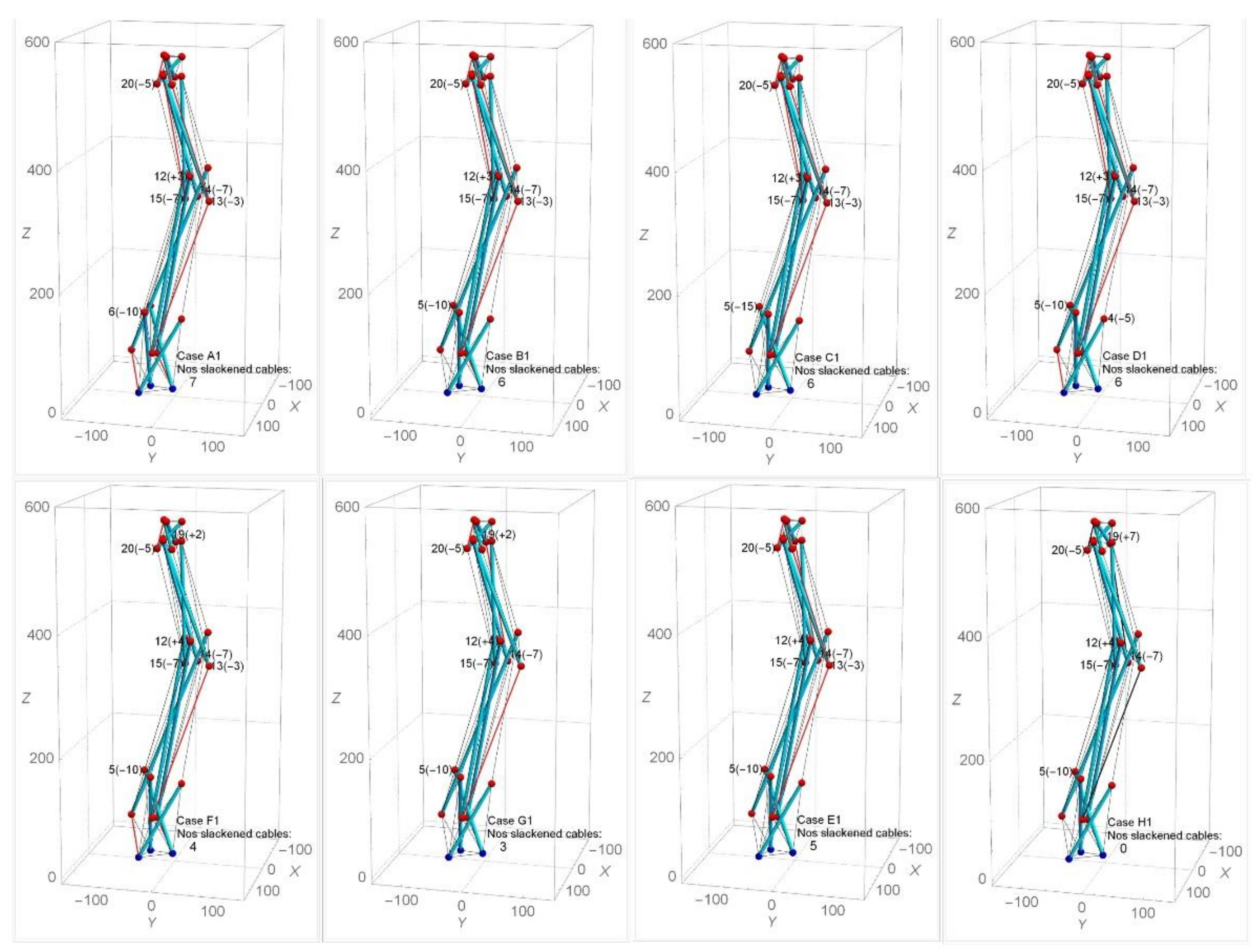 Applsci 10 06344 g014
