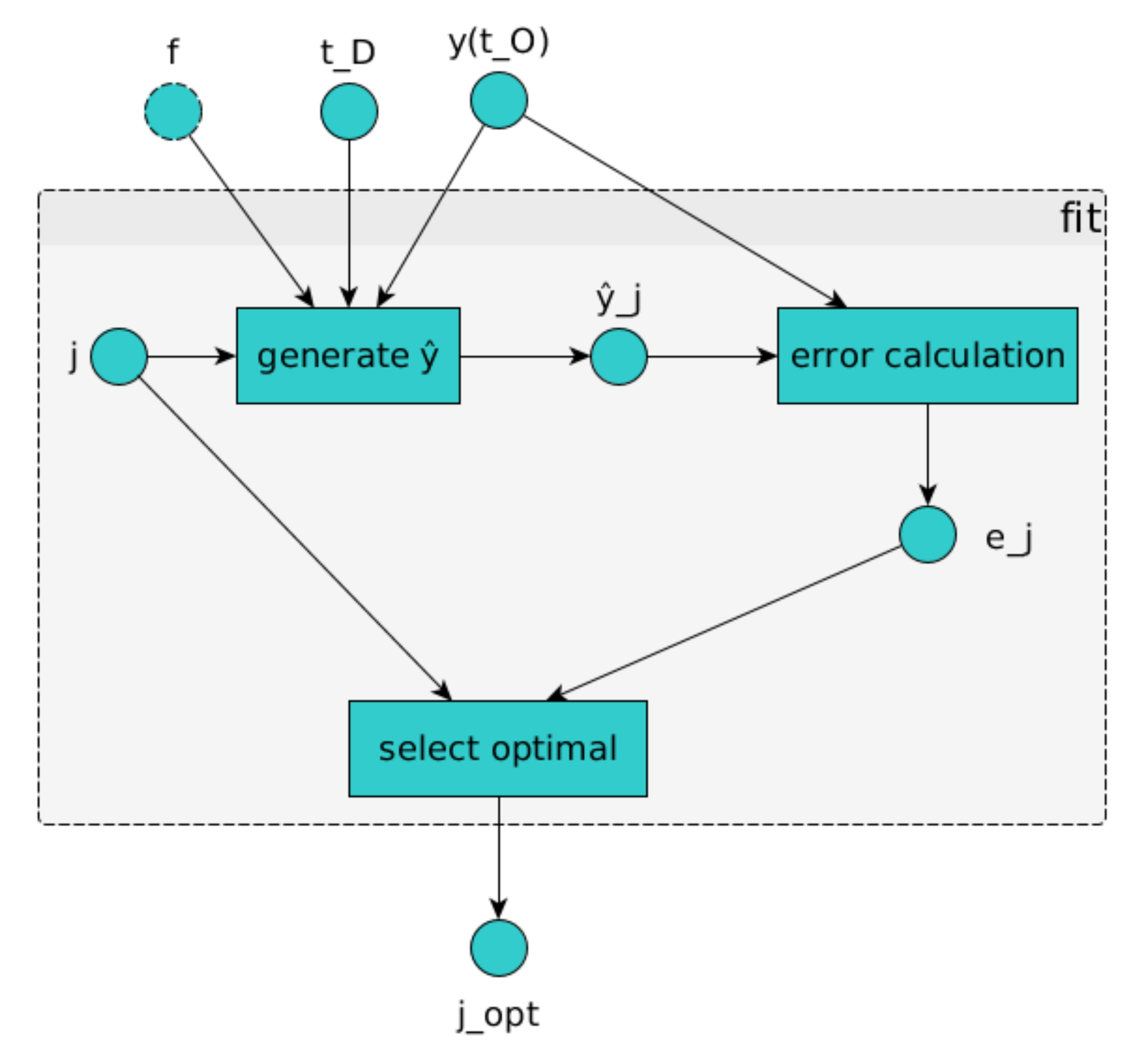 Applsci 10 06346 g002 Applsci 10 06346 g002