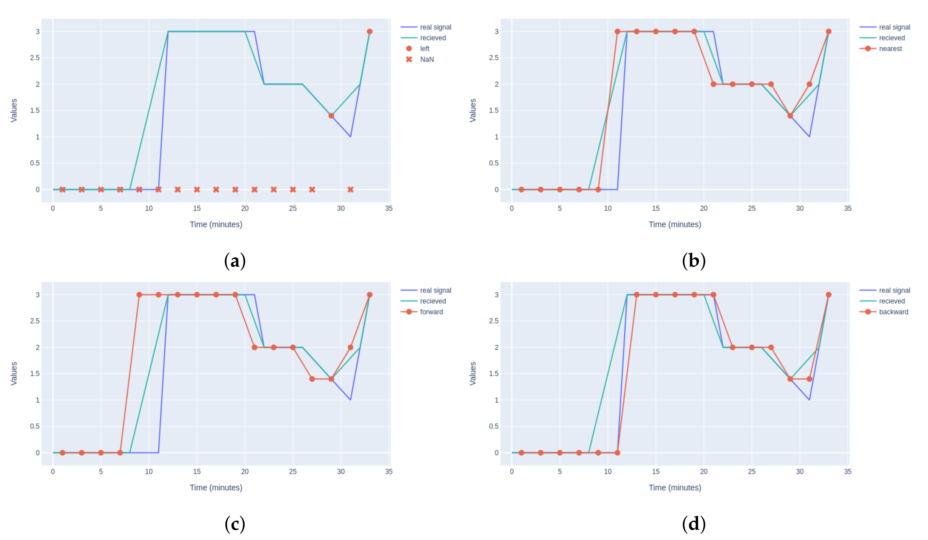 Applsci 10 06346 g004 Applsci 10 06346 g004