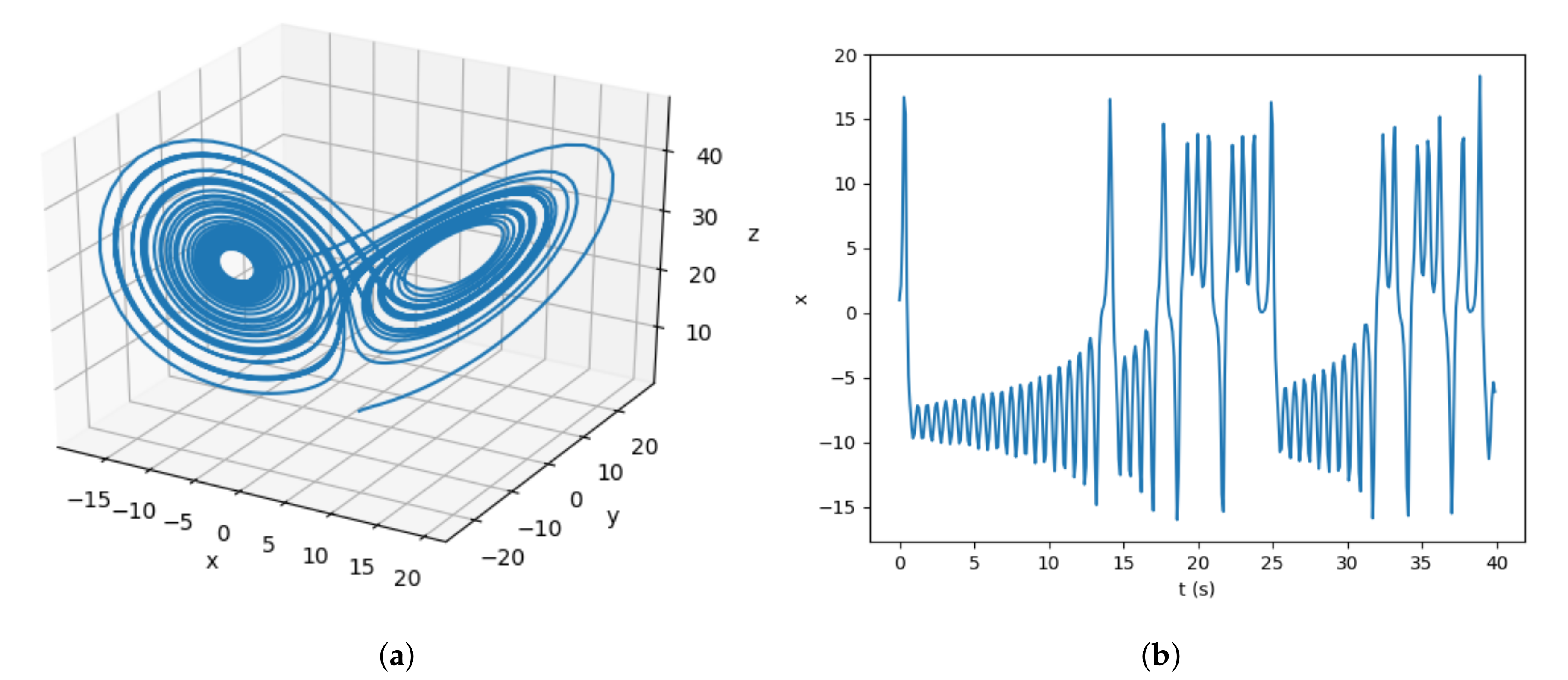 Applsci 10 06346 g005 Applsci 10 06346 g005