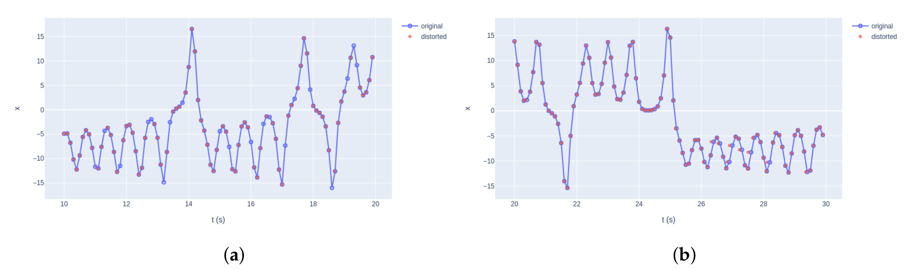 Applsci 10 06346 g006 Applsci 10 06346 g006