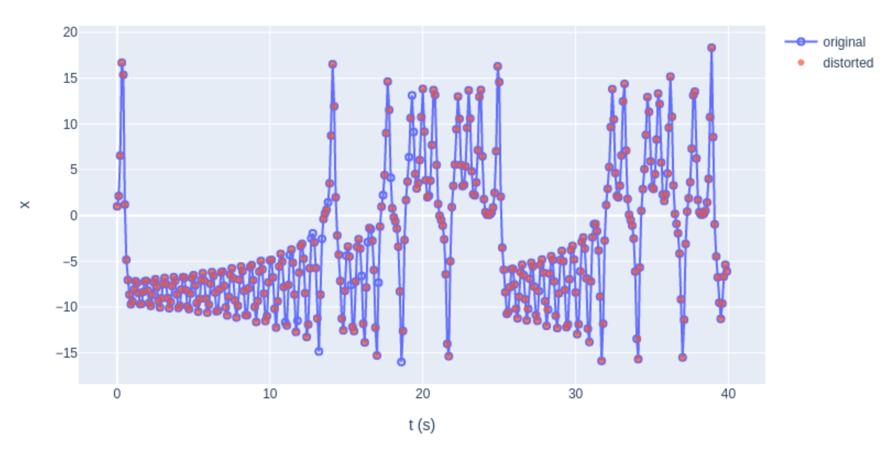 Applsci 10 06346 g007 Applsci 10 06346 g007