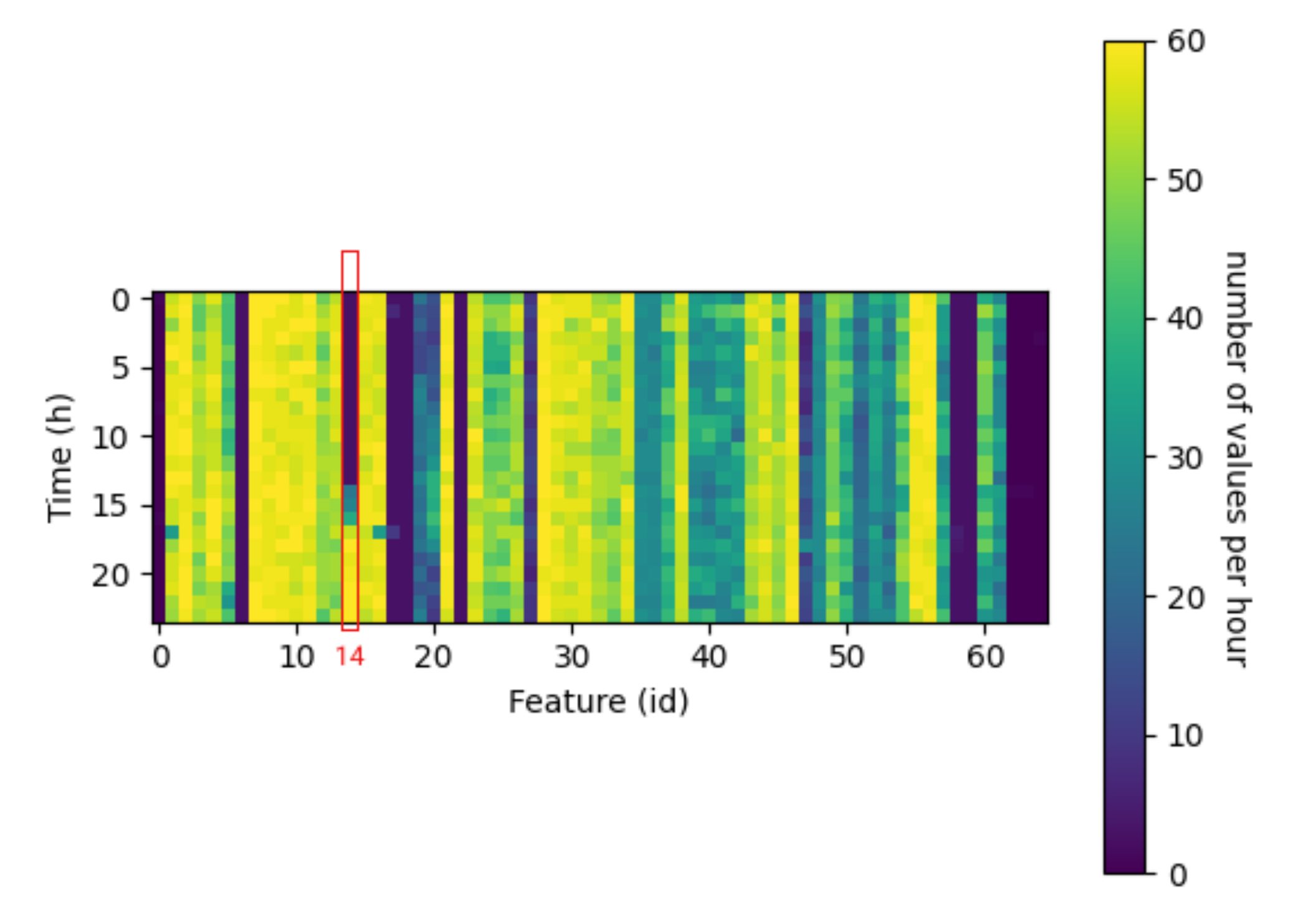 Applsci 10 06346 g008 Applsci 10 06346 g008