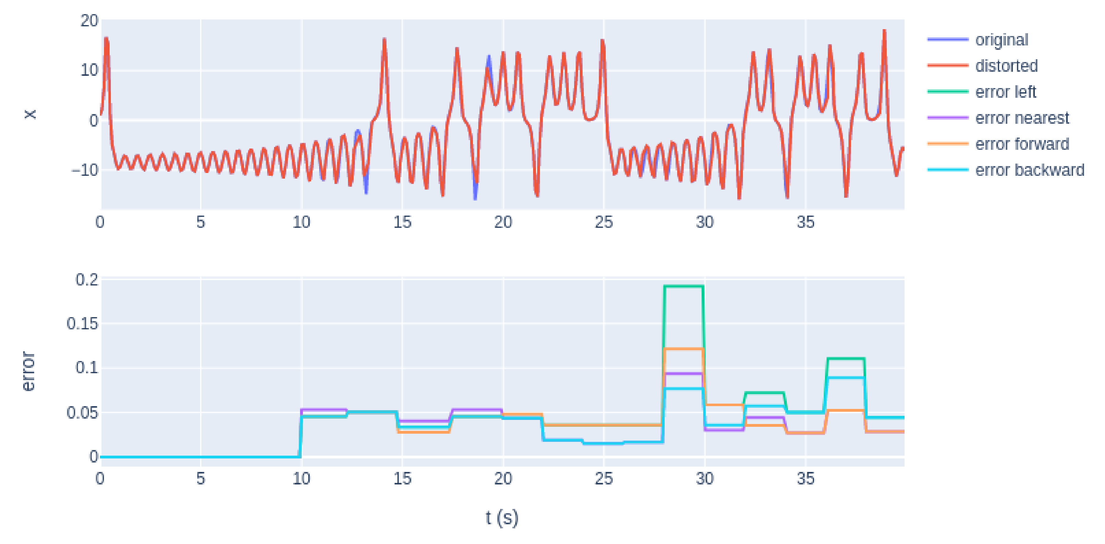 Applsci 10 06346 g010 Applsci 10 06346 g010