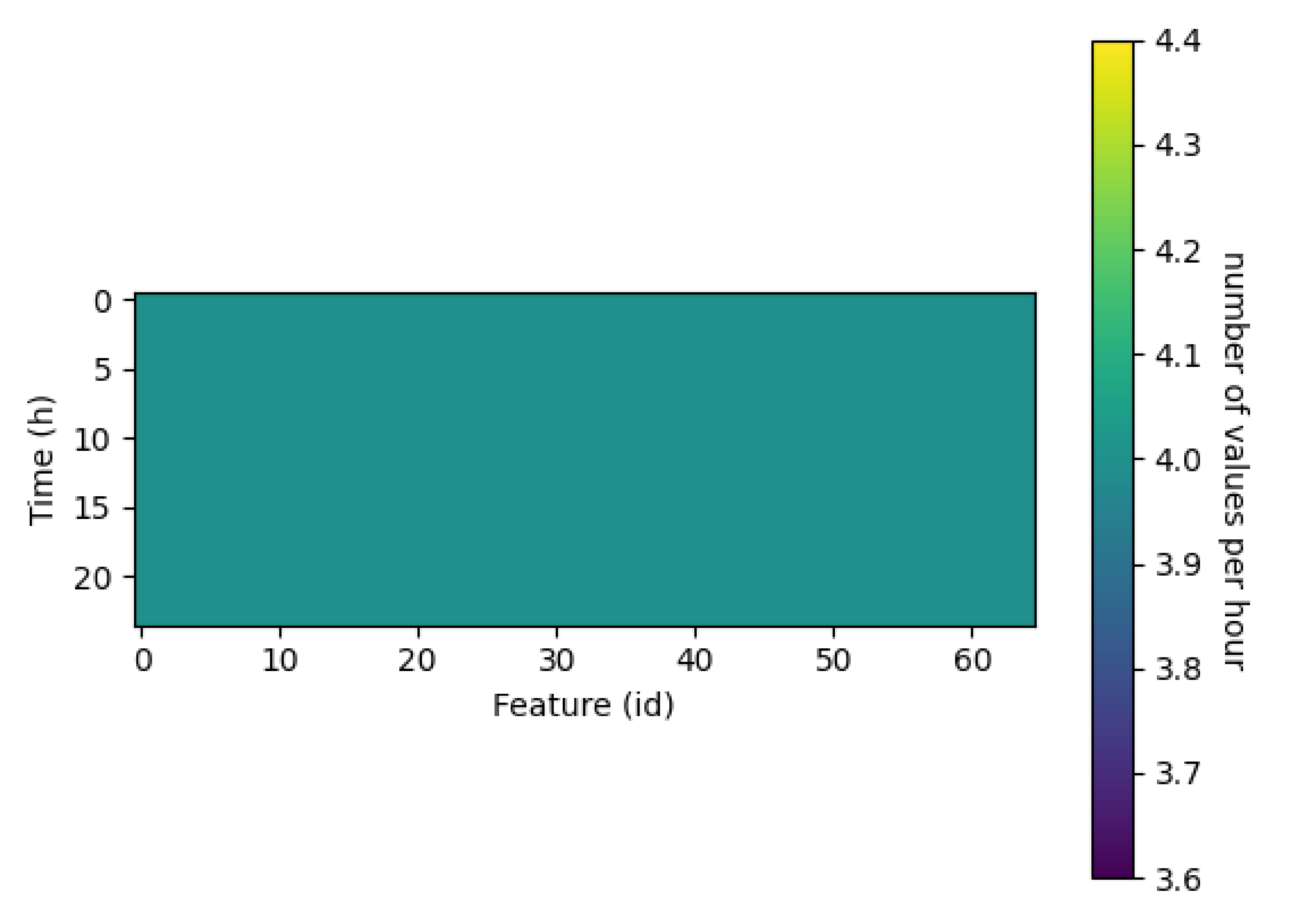 Applsci 10 06346 g011 Applsci 10 06346 g011
