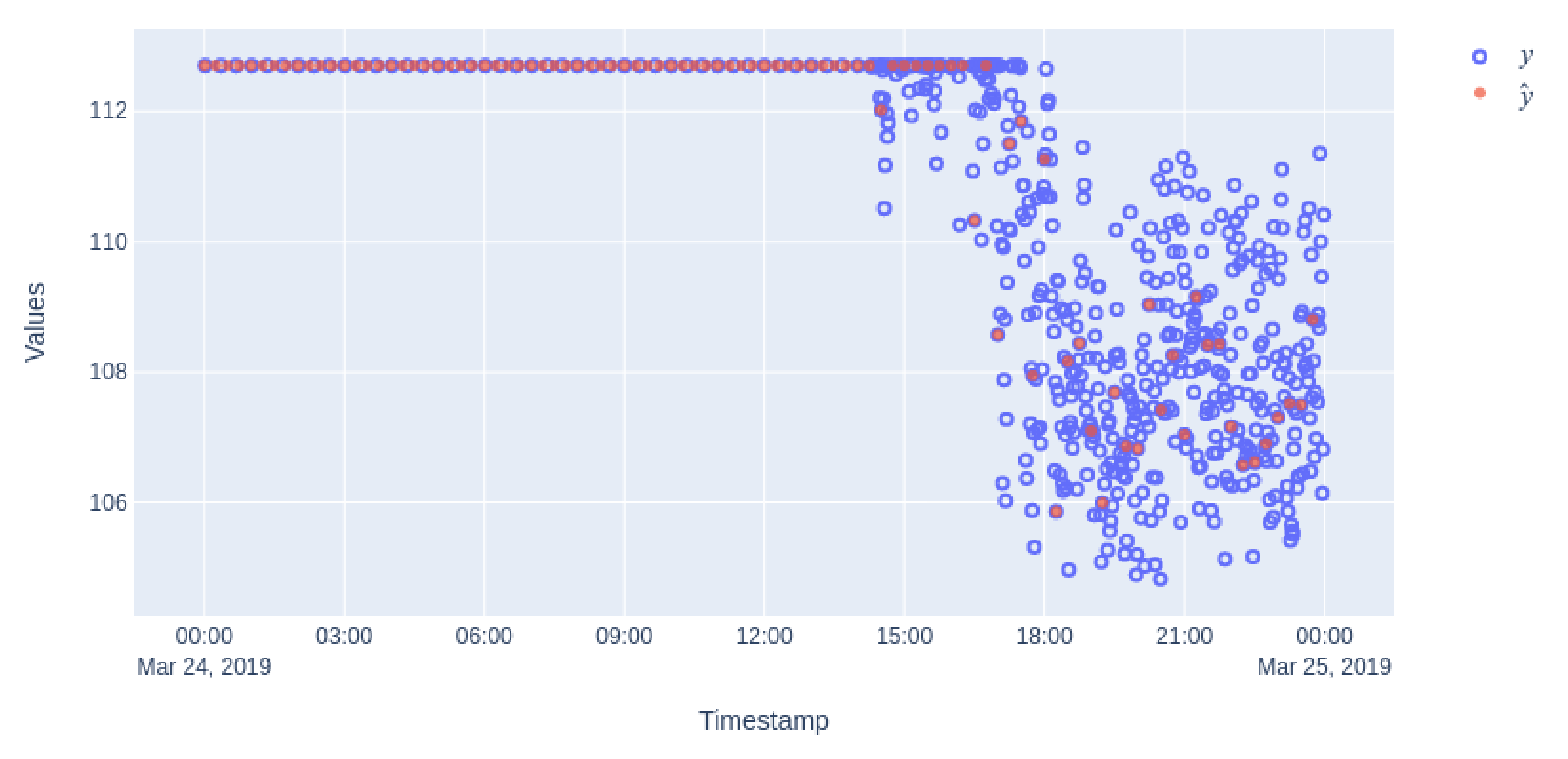 Applsci 10 06346 g012 Applsci 10 06346 g012