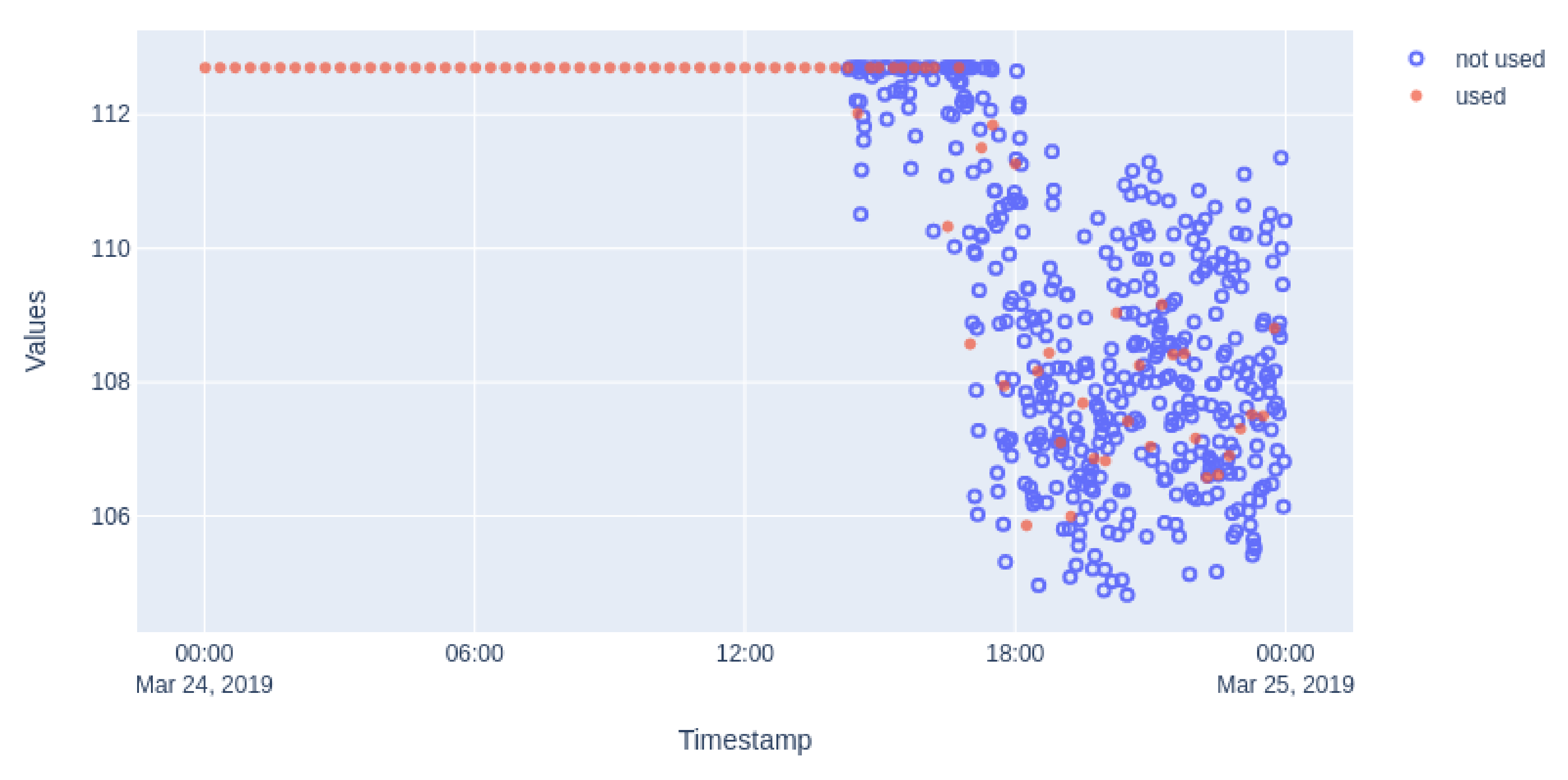 Applsci 10 06346 g014 Applsci 10 06346 g014