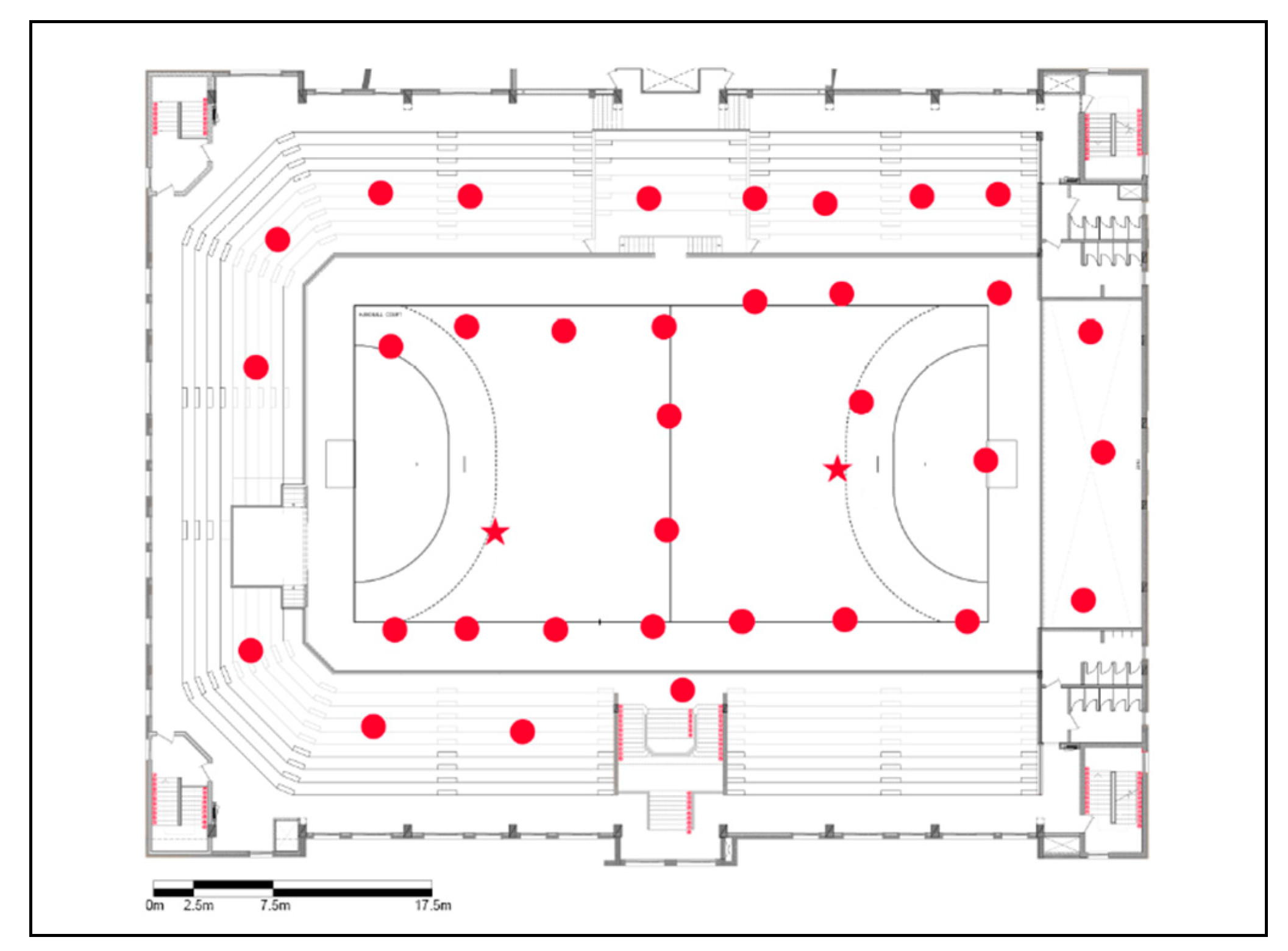 Applsci 10 06349 g003