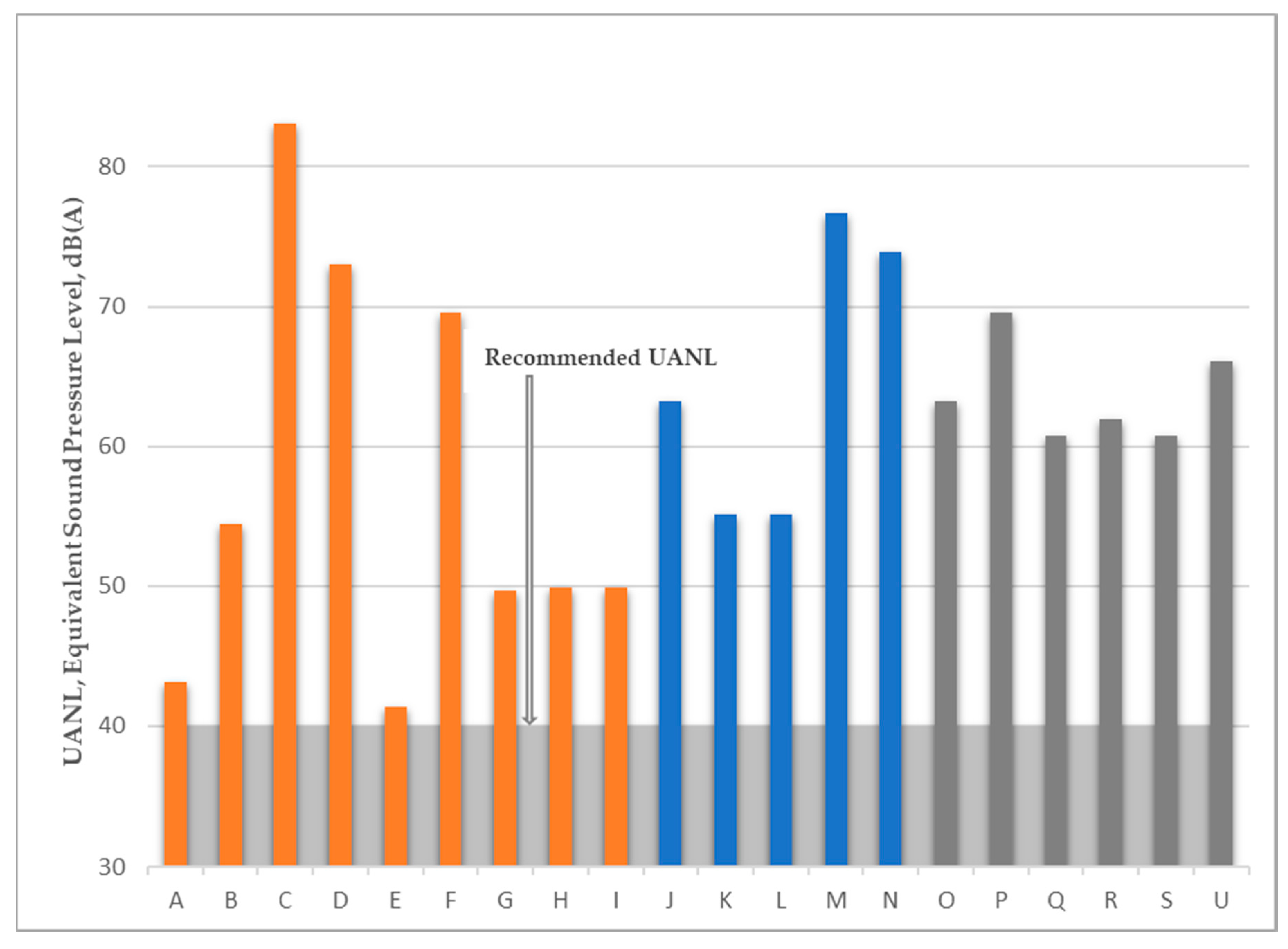 Applsci 10 06349 g004