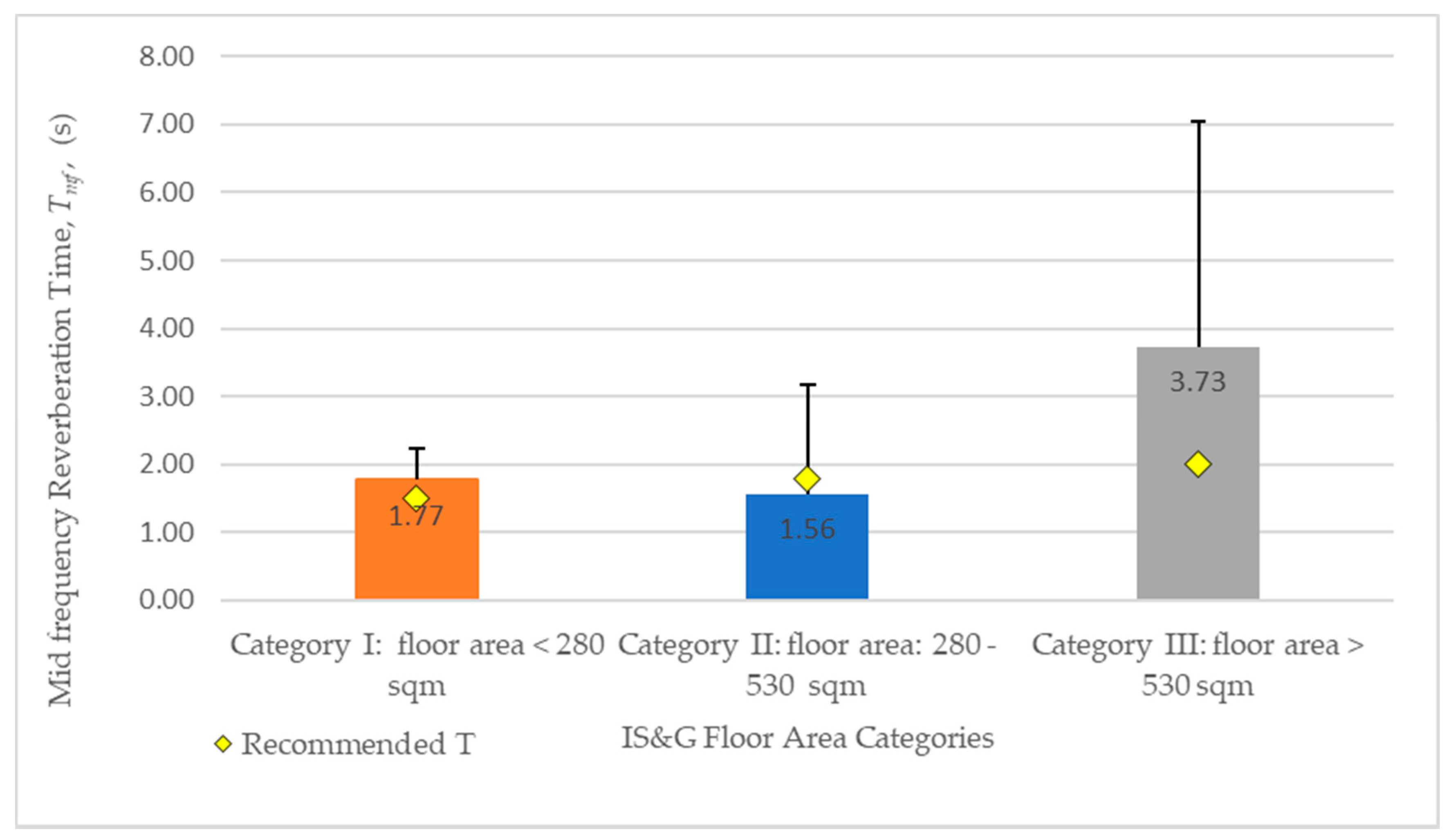 Applsci 10 06349 g007