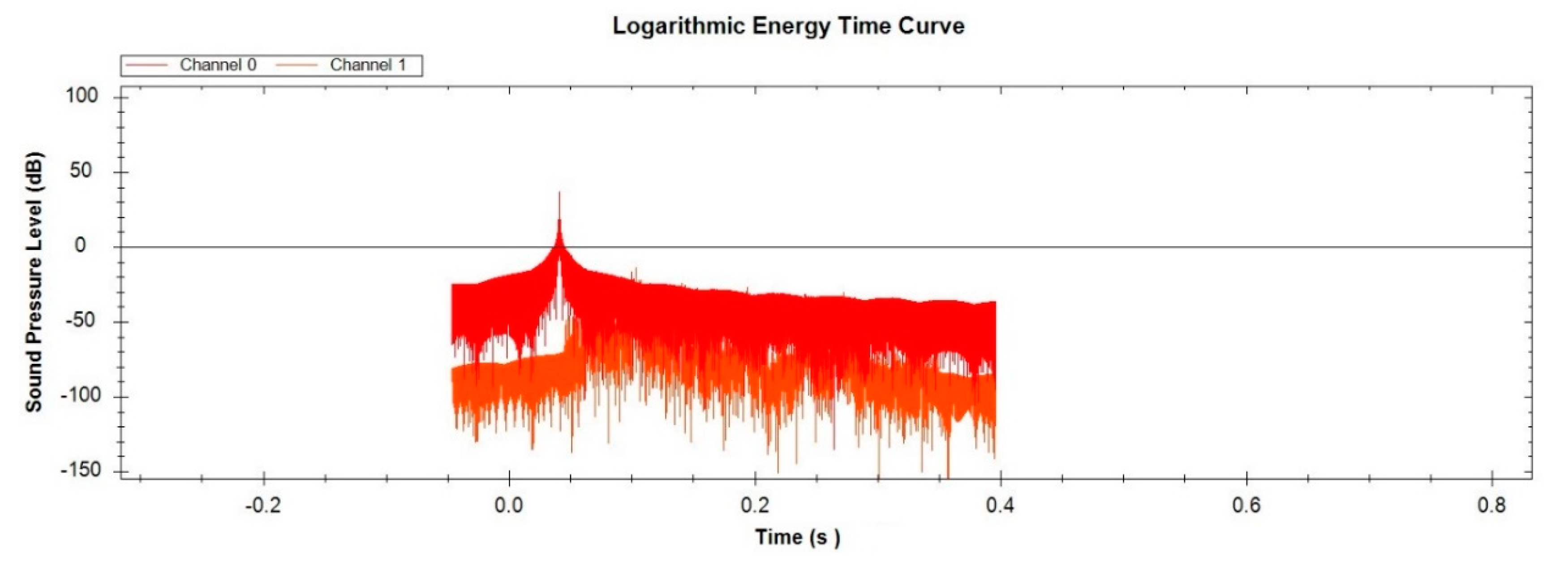 Applsci 10 06349 g009