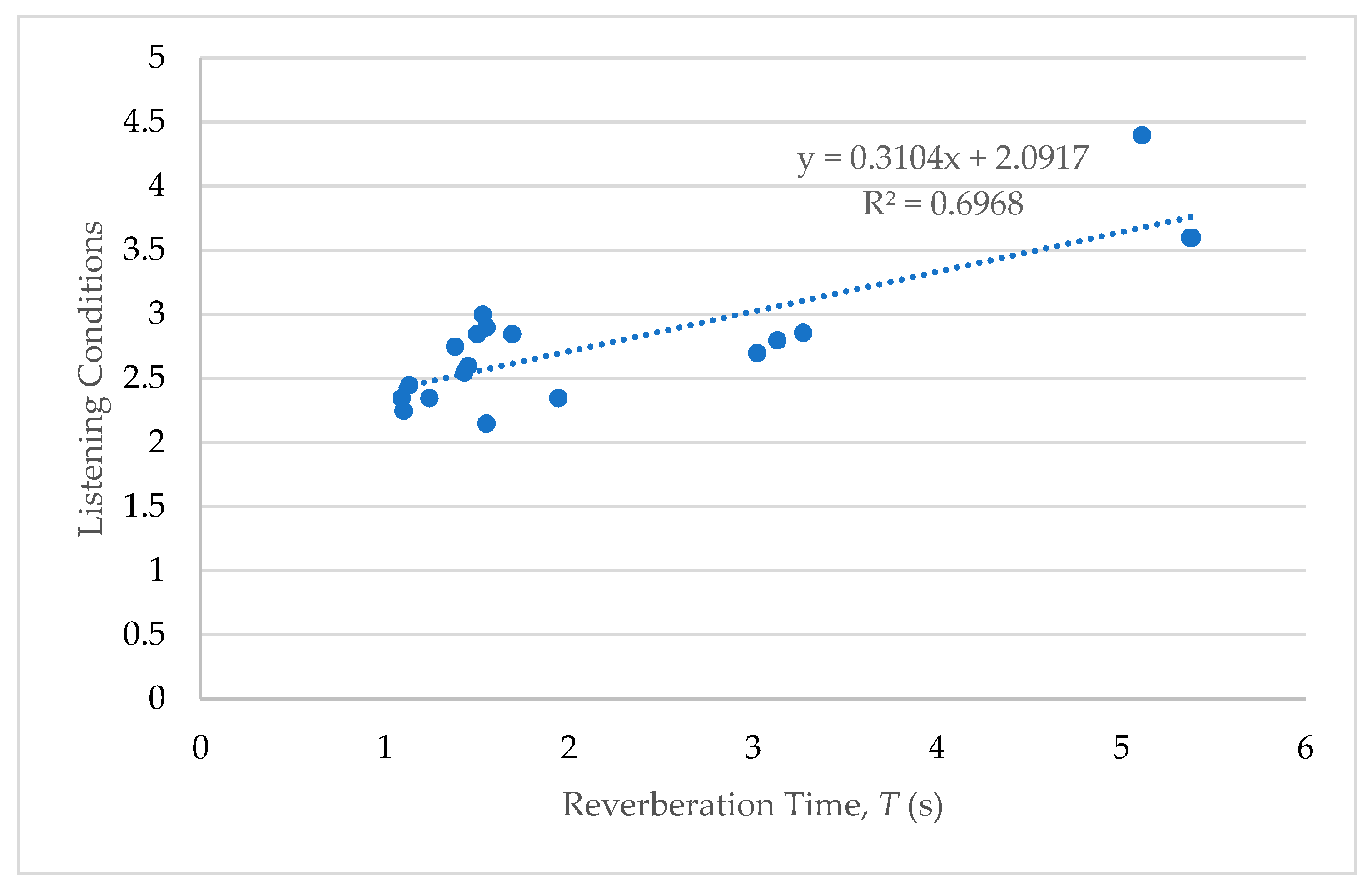 Applsci 10 06349 g012