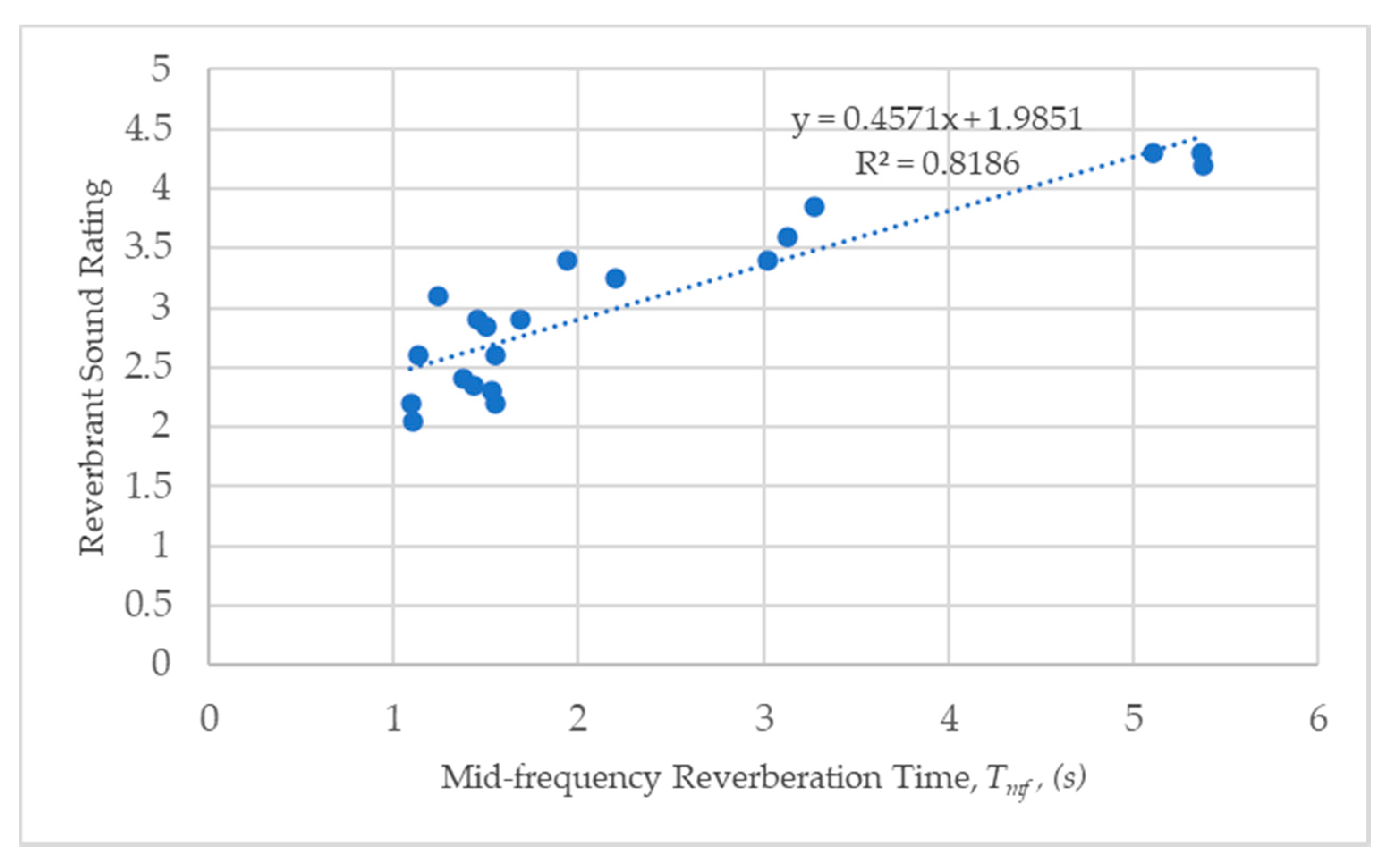 Applsci 10 06349 g013