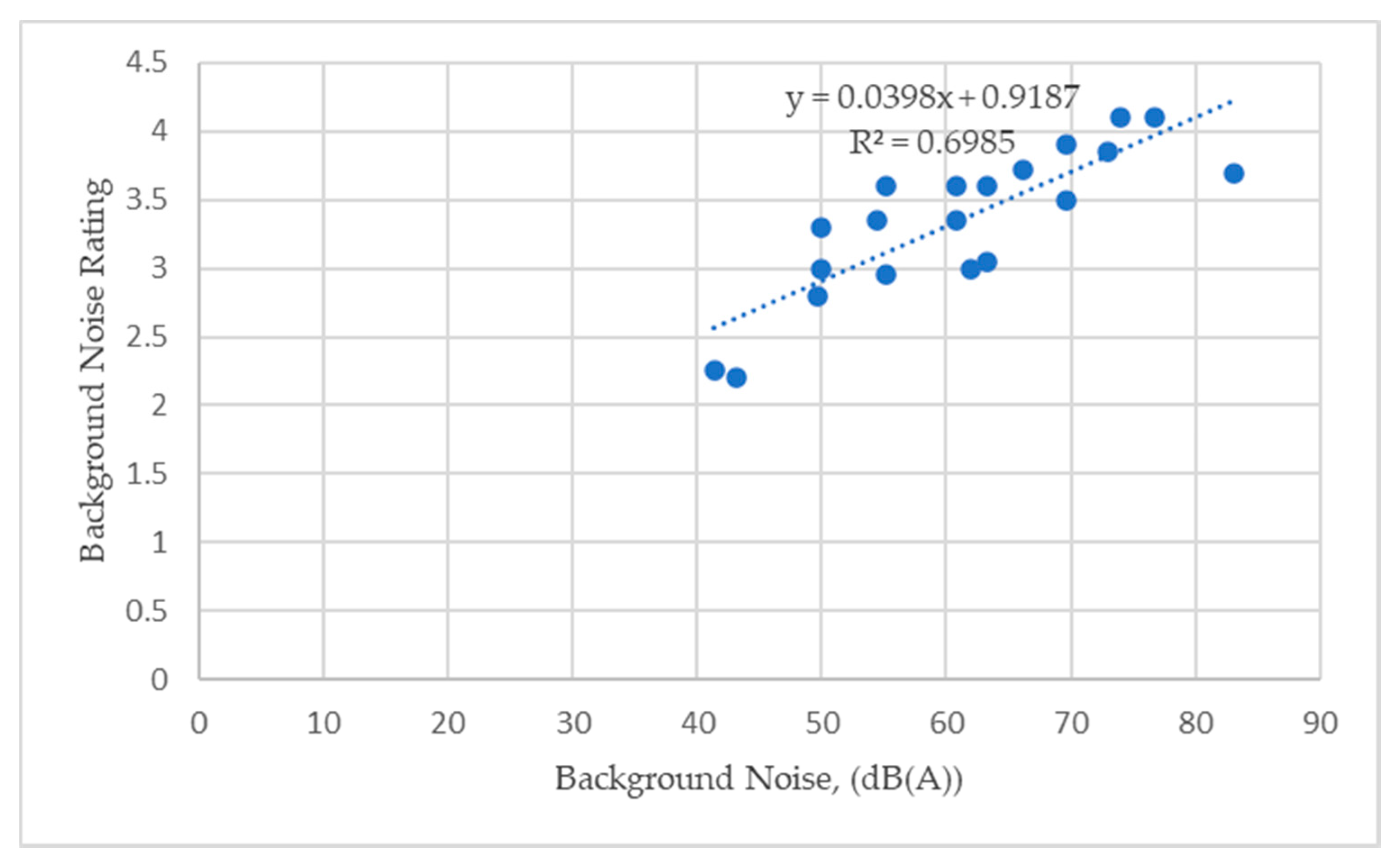 Applsci 10 06349 g014