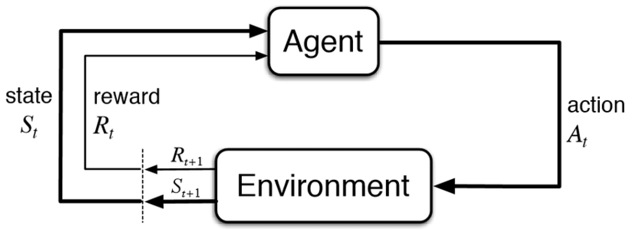 Applsci 10 06350 g001 Applsci 10 06350 g001