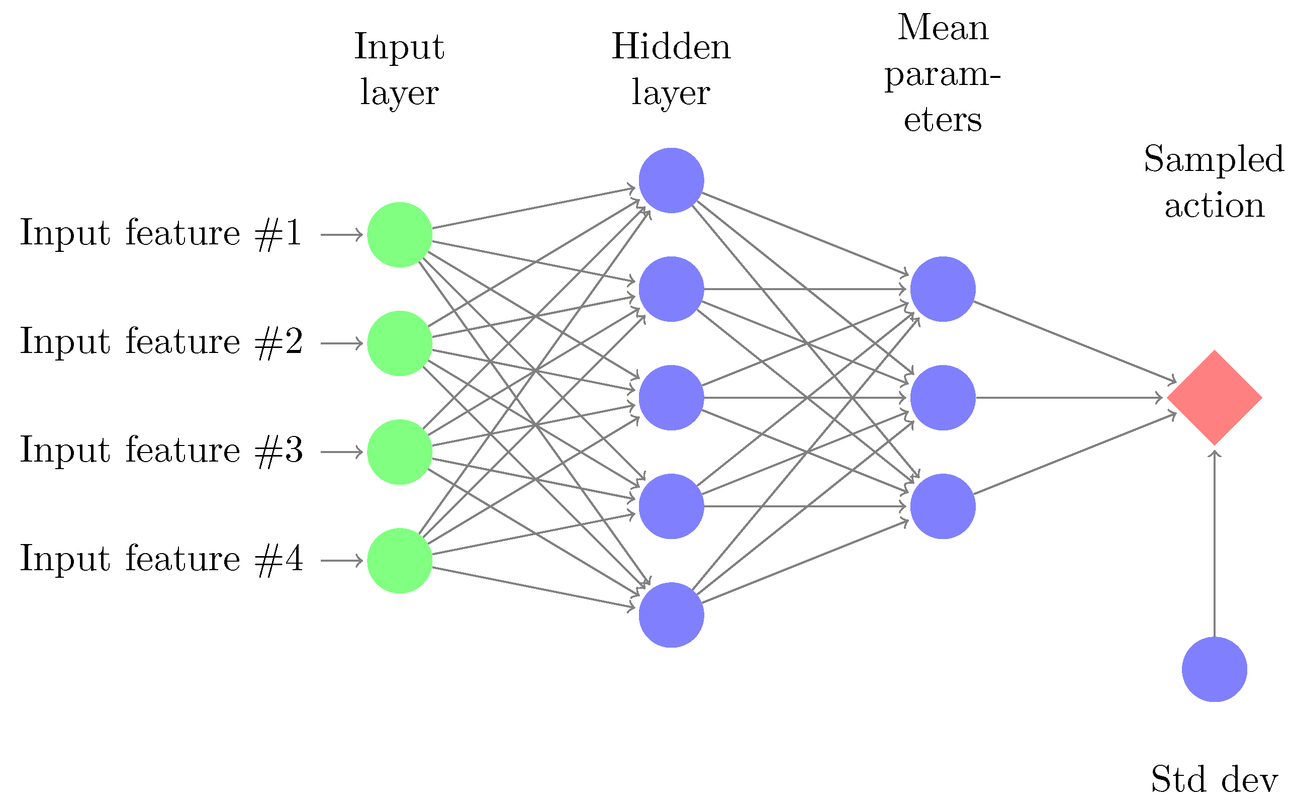 Applsci 10 06350 g002 Applsci 10 06350 g002