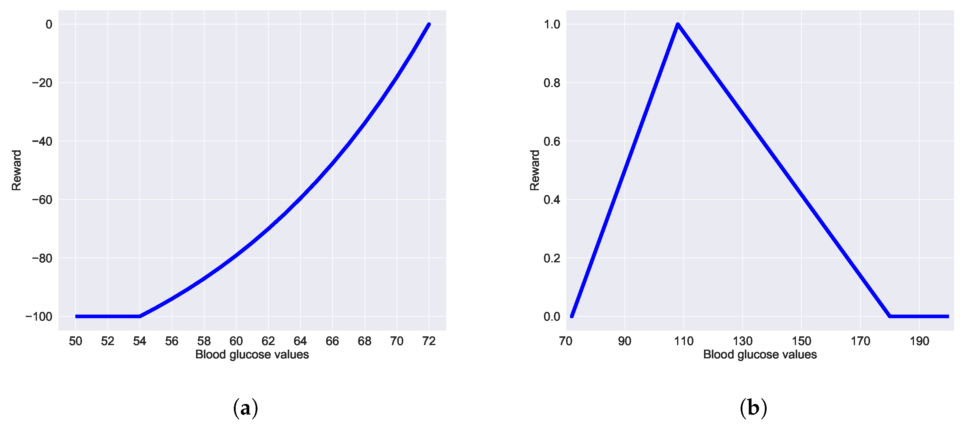 Applsci 10 06350 g003 Applsci 10 06350 g003