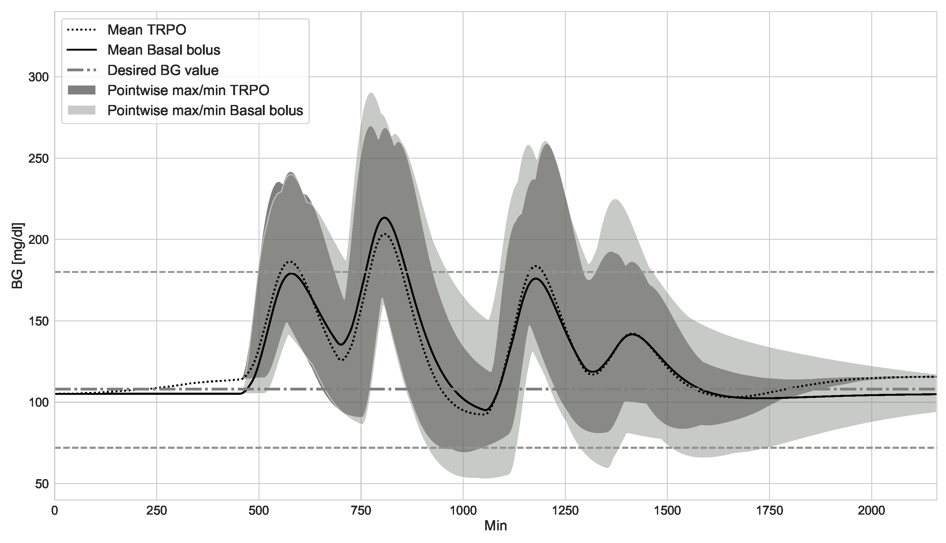 Applsci 10 06350 g004 Applsci 10 06350 g004