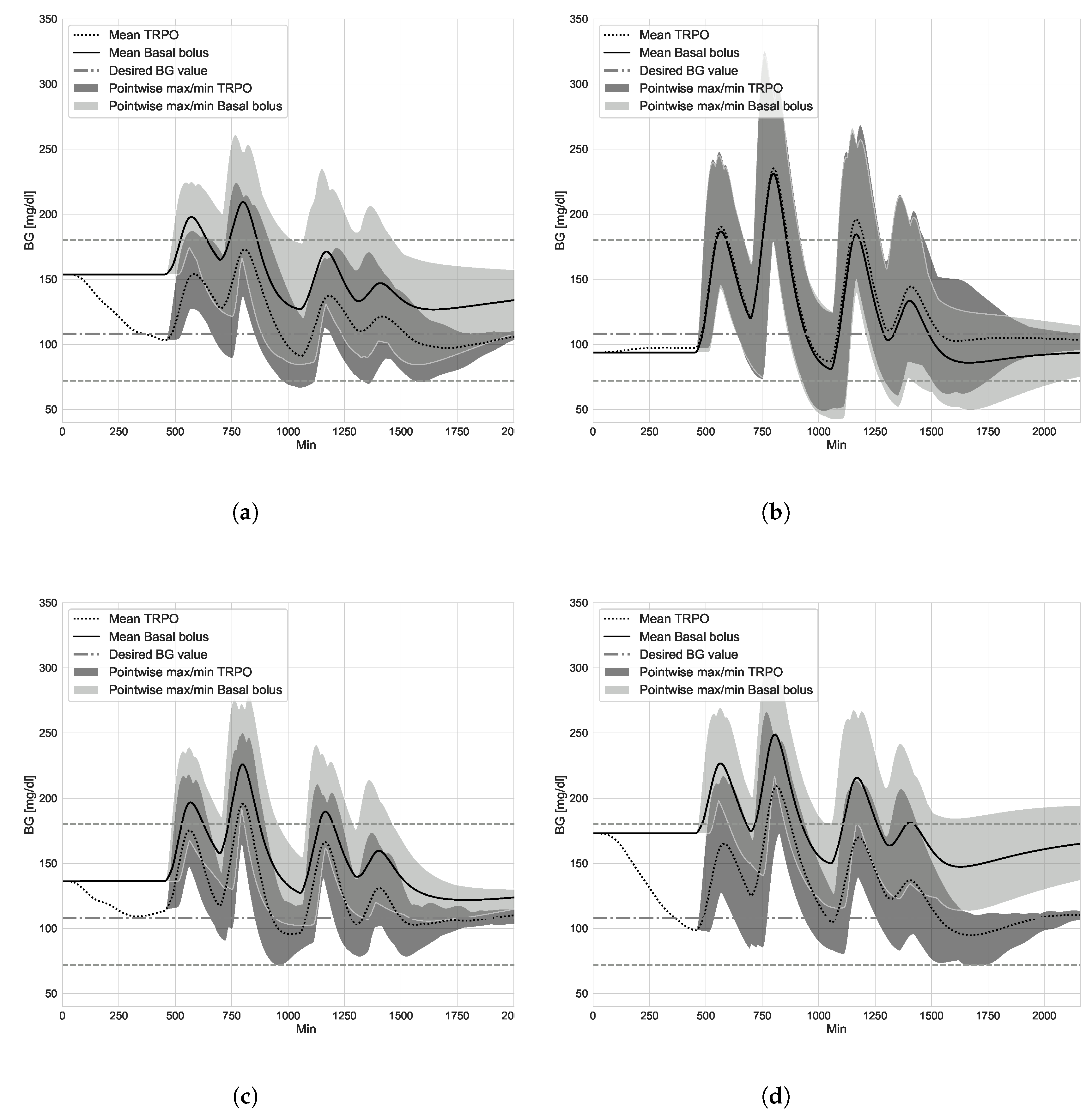 Applsci 10 06350 g006 Applsci 10 06350 g006