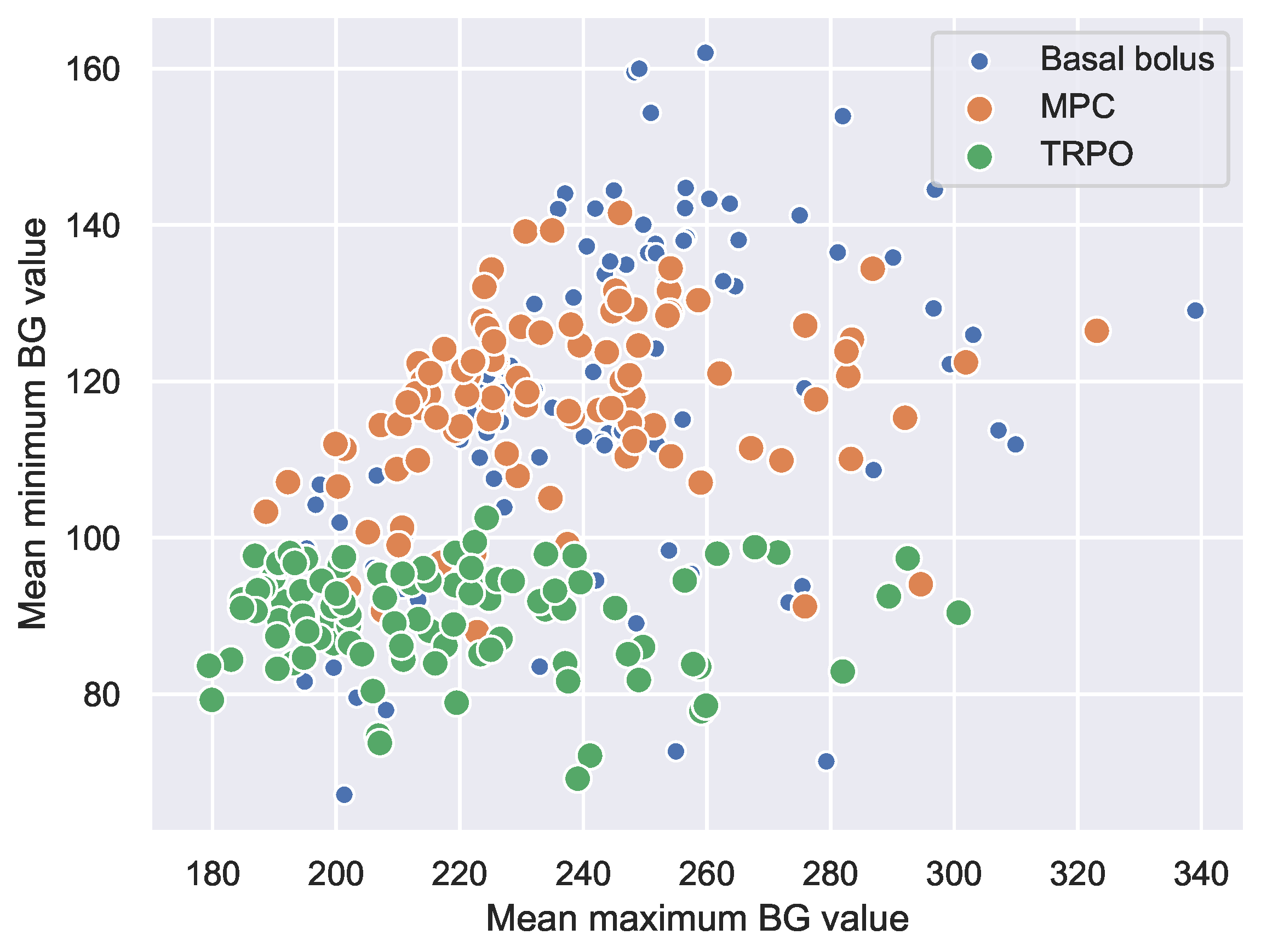 Applsci 10 06350 g007 Applsci 10 06350 g007