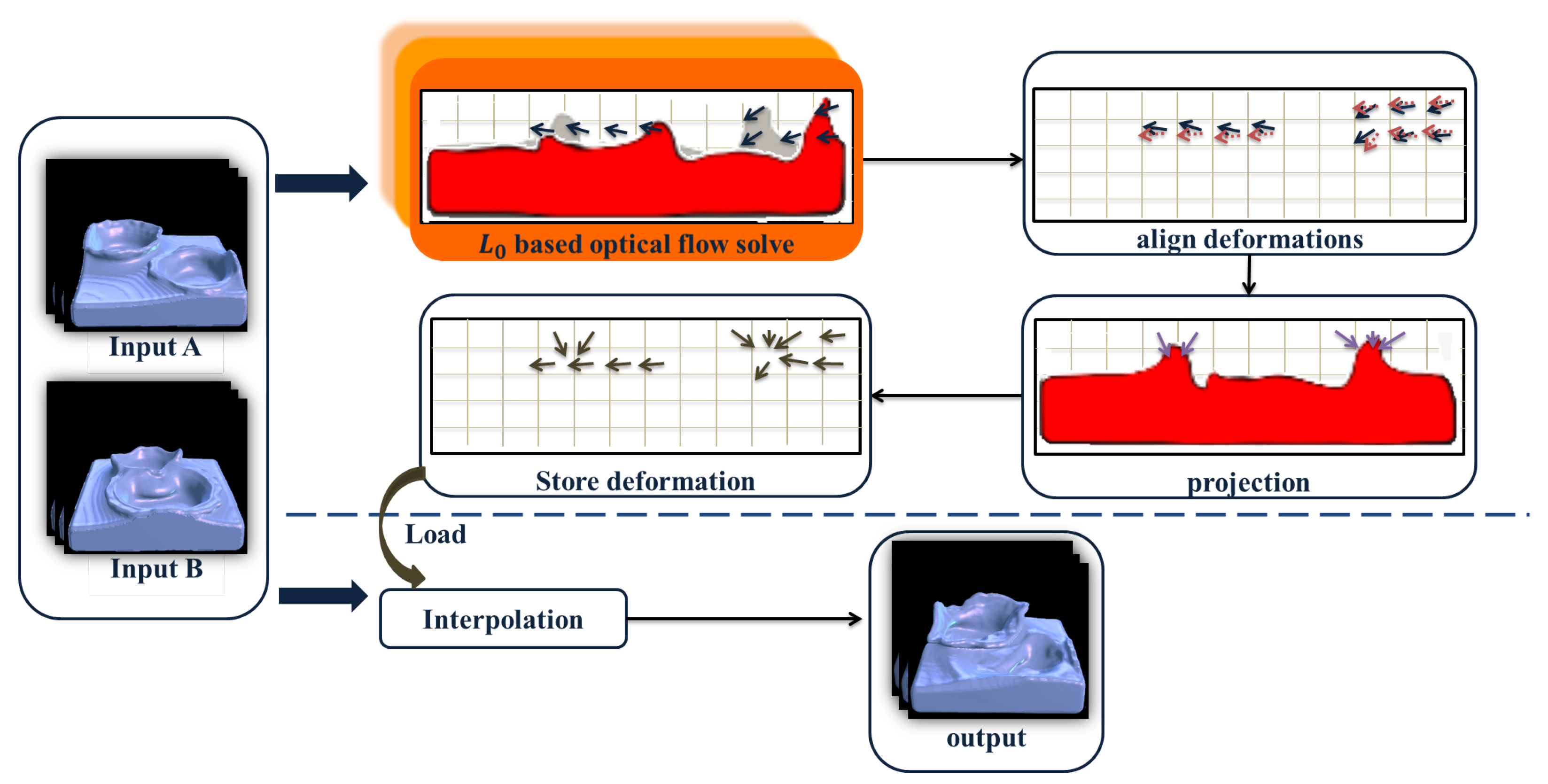 Applsci 10 06351 g002 Applsci 10 06351 g002