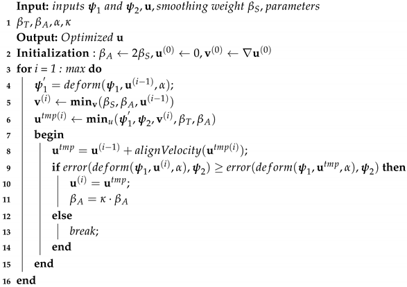 Applsci 10 06351 i001 Applsci 10 06351 i001