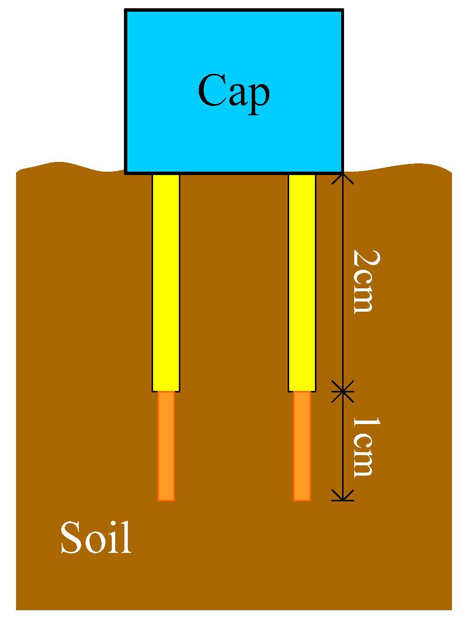 Applsci 10 06352 g003