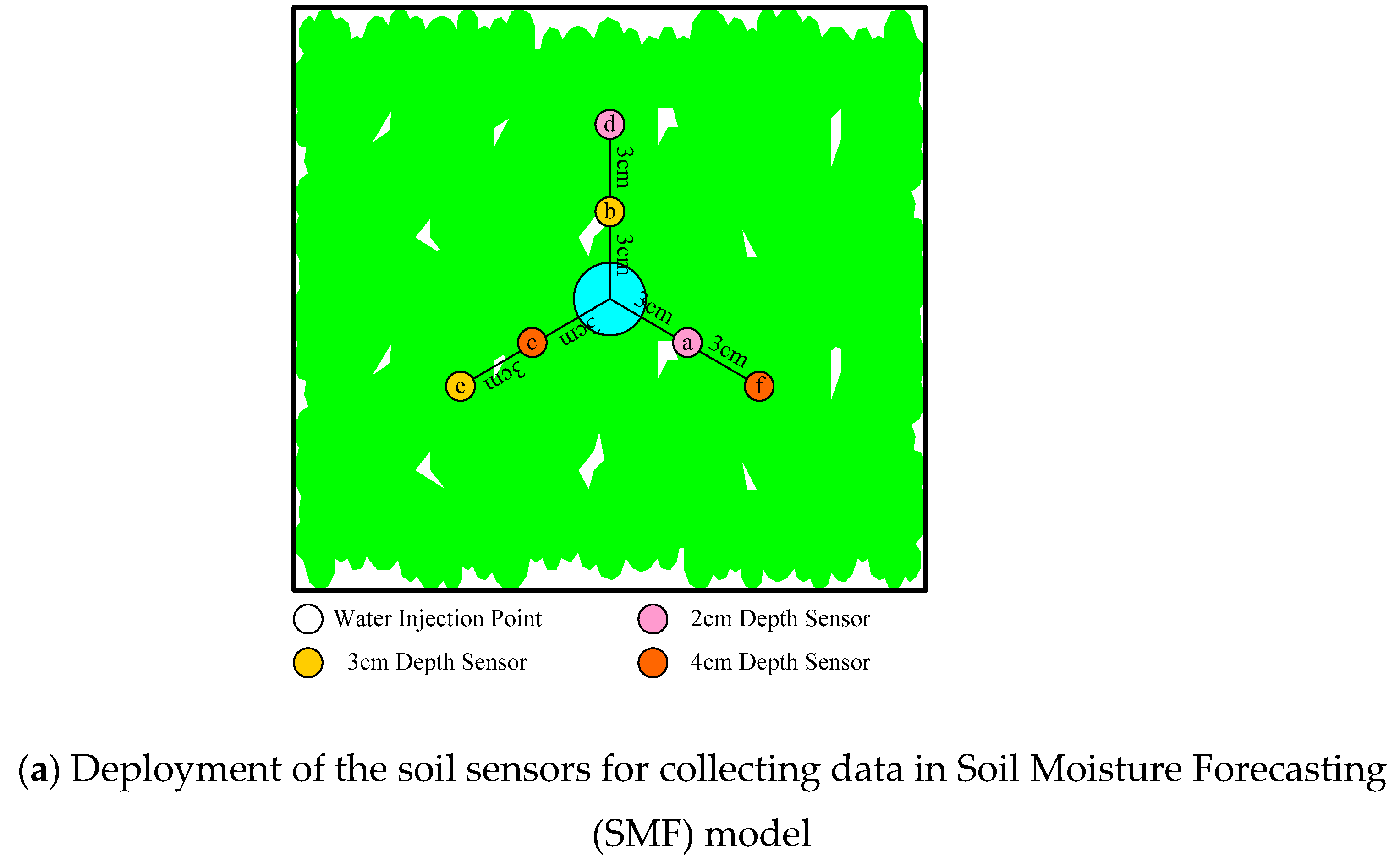 Applsci 10 06352 g004a