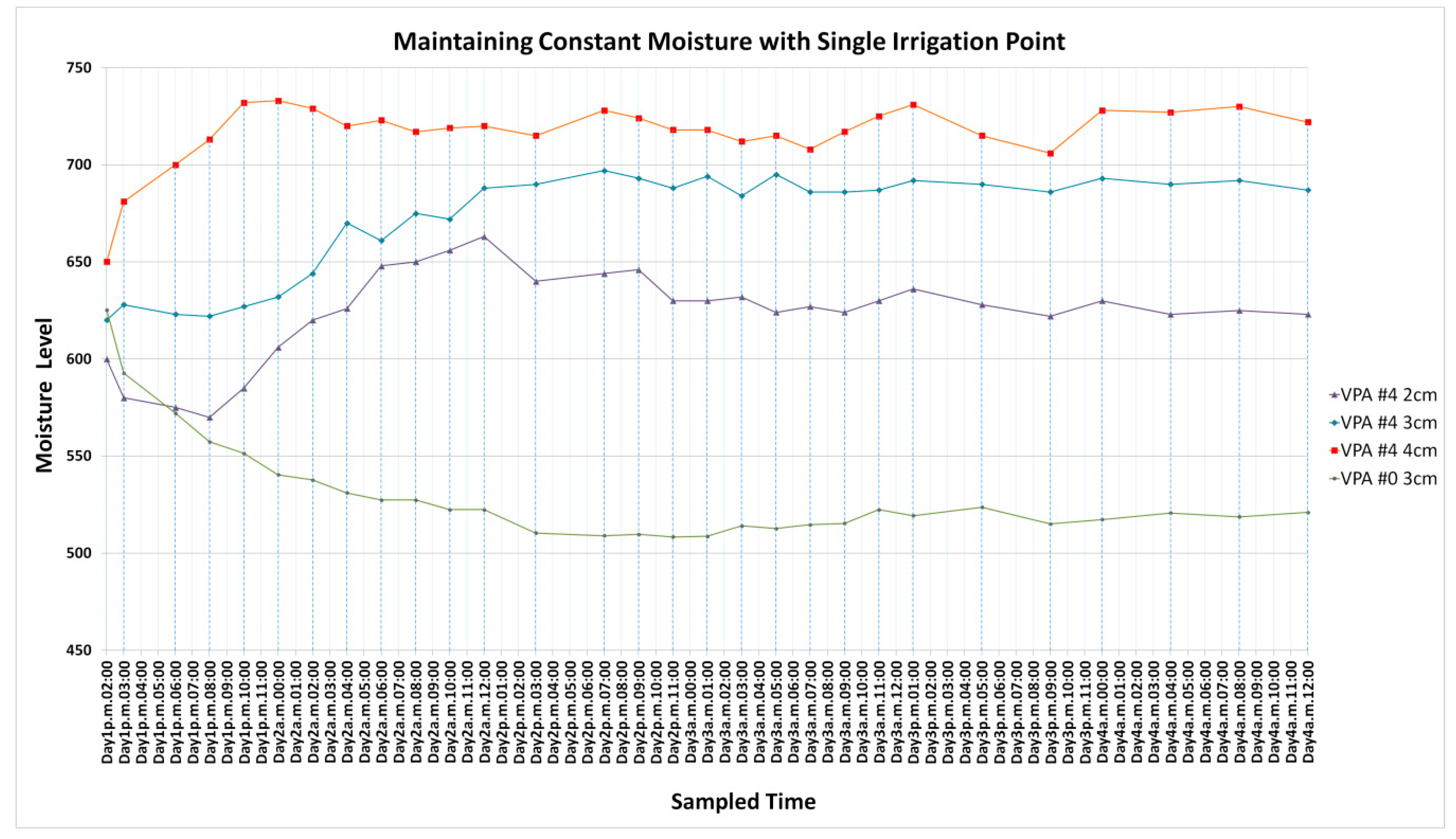 Applsci 10 06352 g009