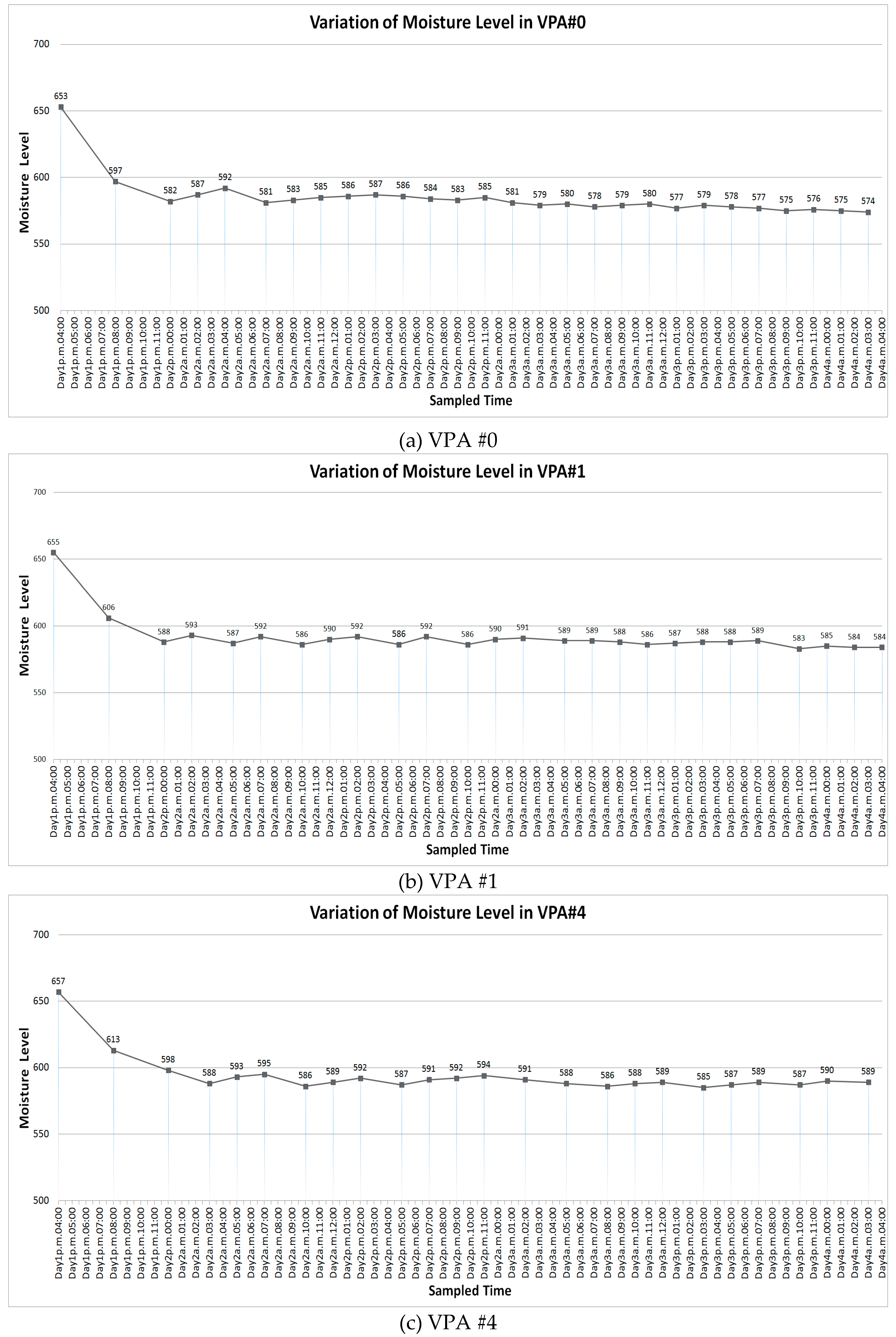 Applsci 10 06352 g011